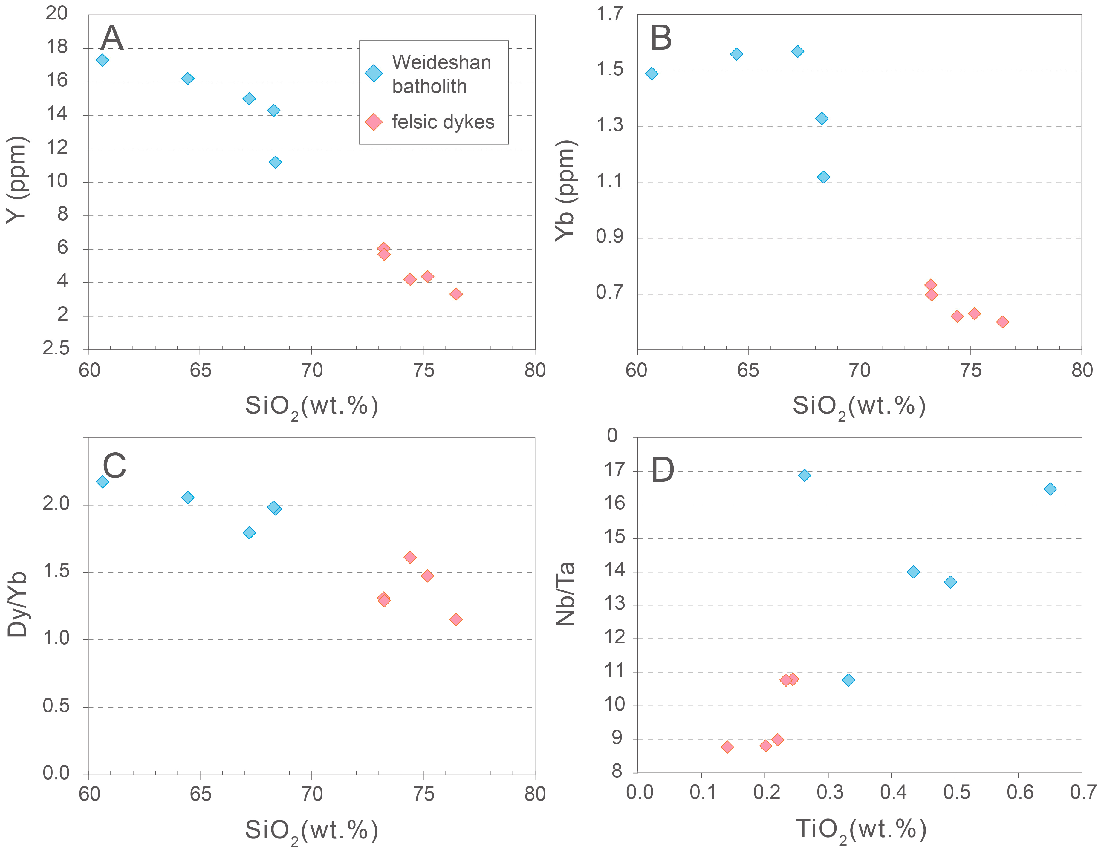Minerals 14 01270 g011