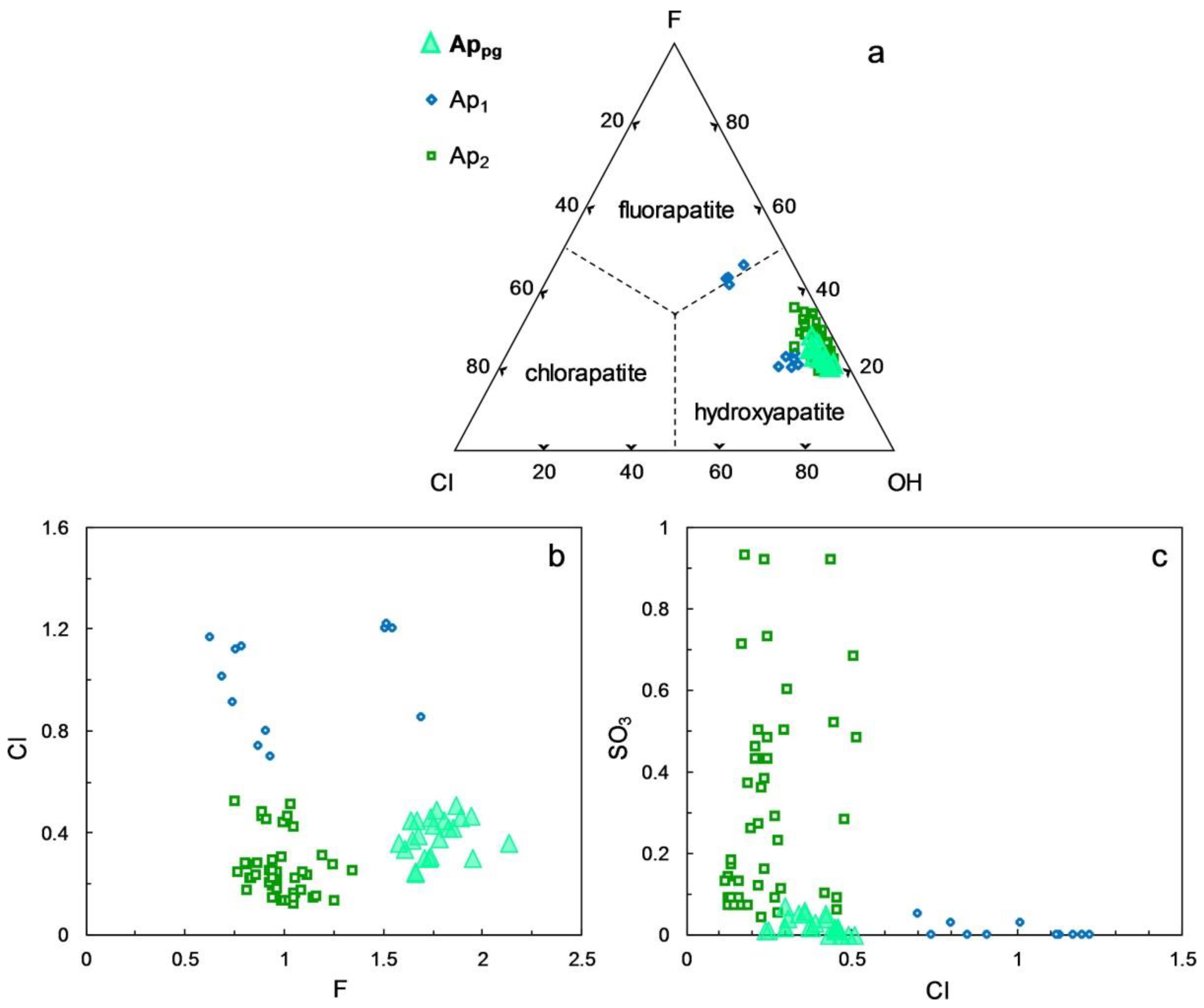 Minerals 14 01271 g004