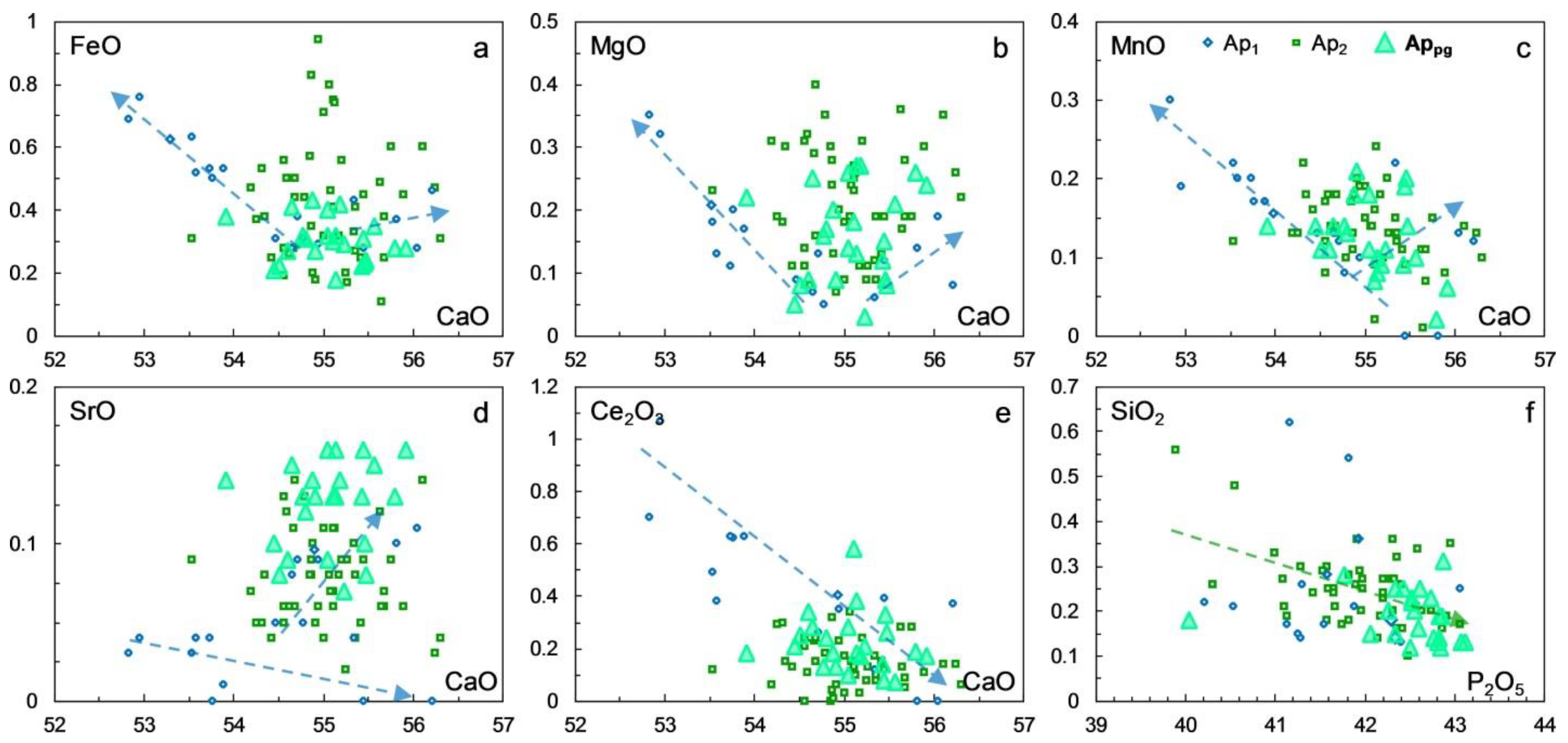 Minerals 14 01271 g005