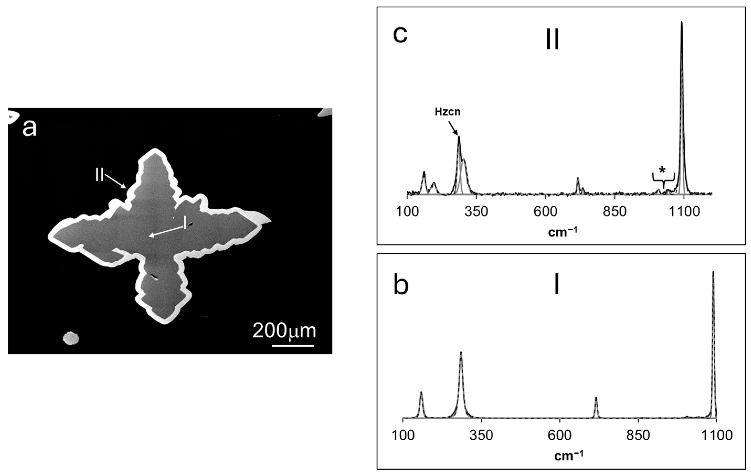 Minerals 14 01274 g007