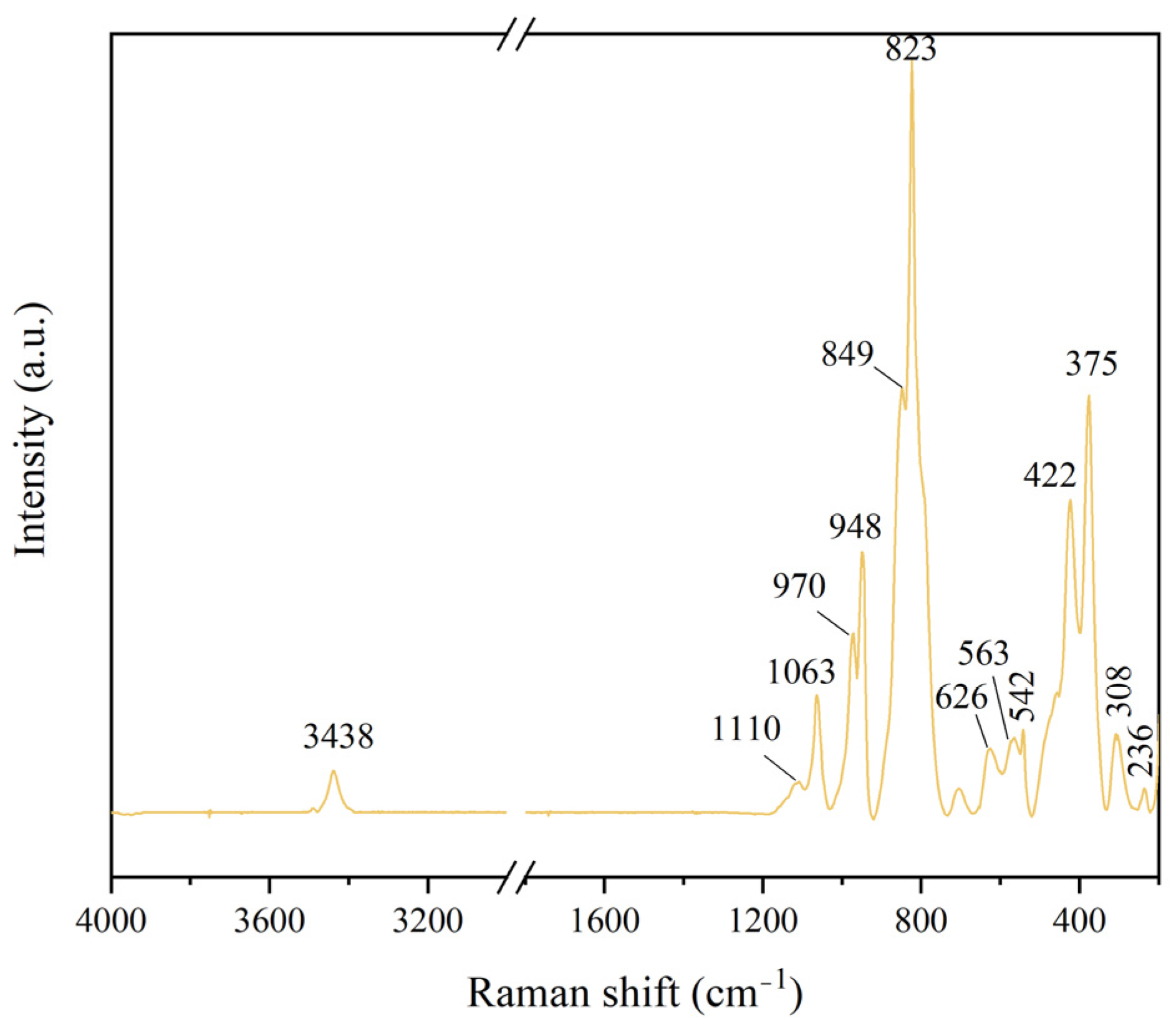 Minerals 14 01276 g002 Minerals 14 01276 g002