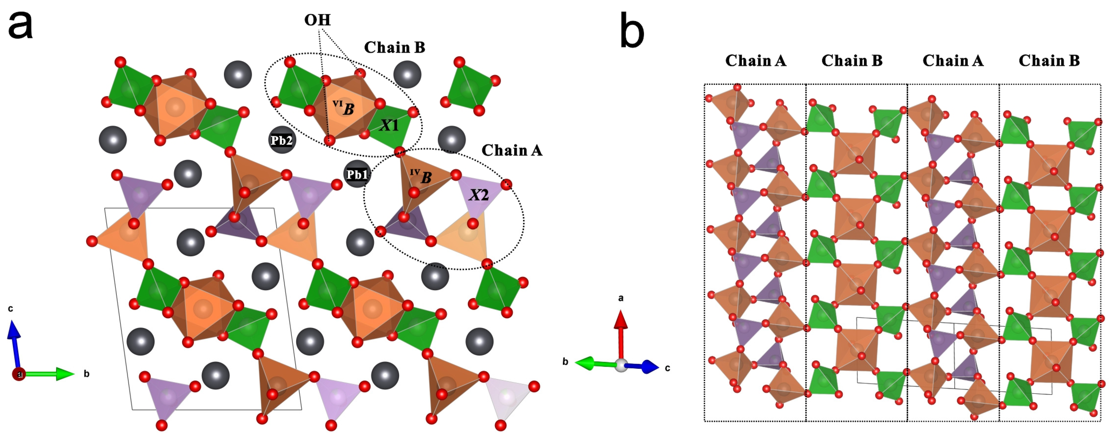 Minerals 14 01276 g003 Minerals 14 01276 g003