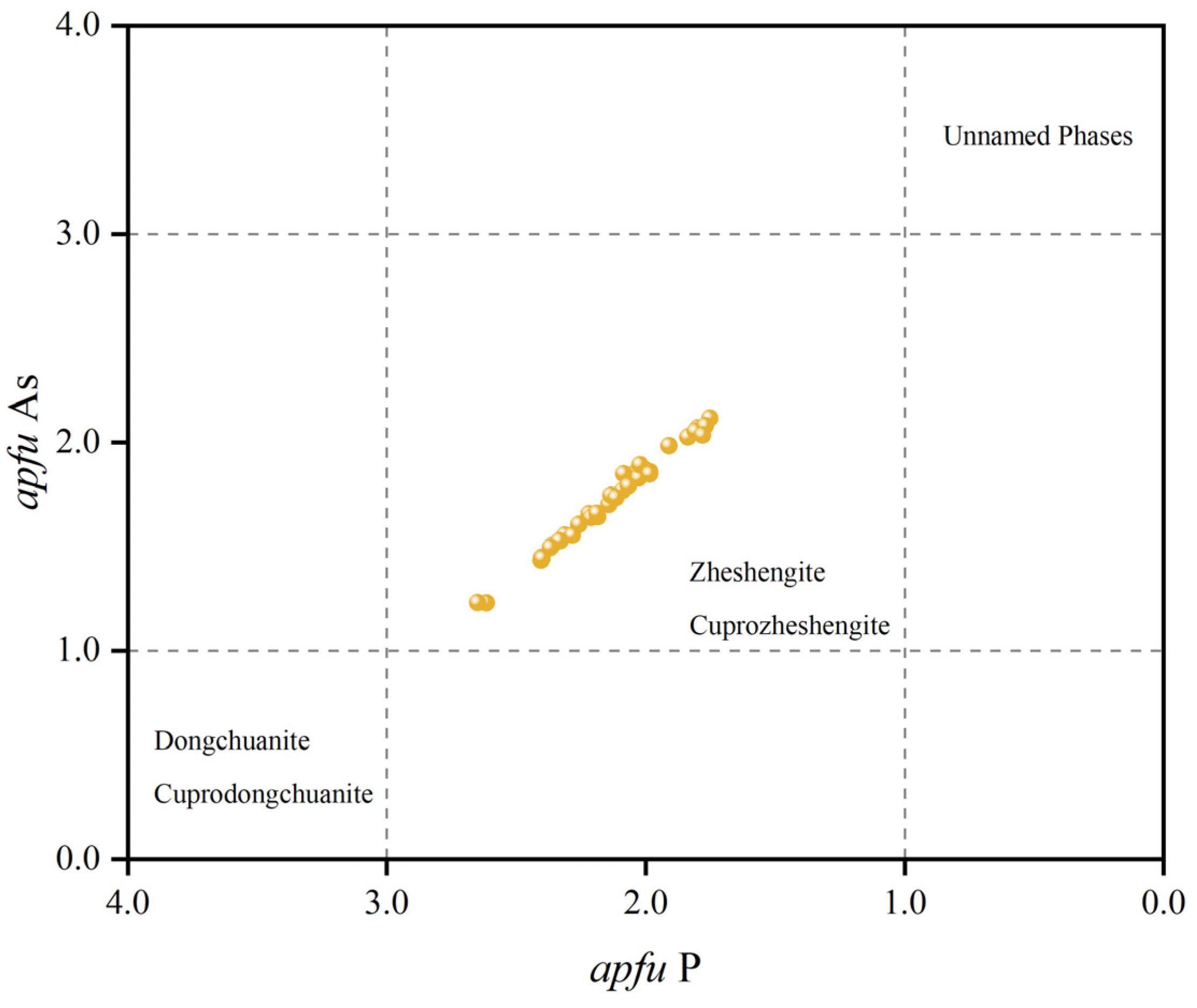 Minerals 14 01276 g004 Minerals 14 01276 g004