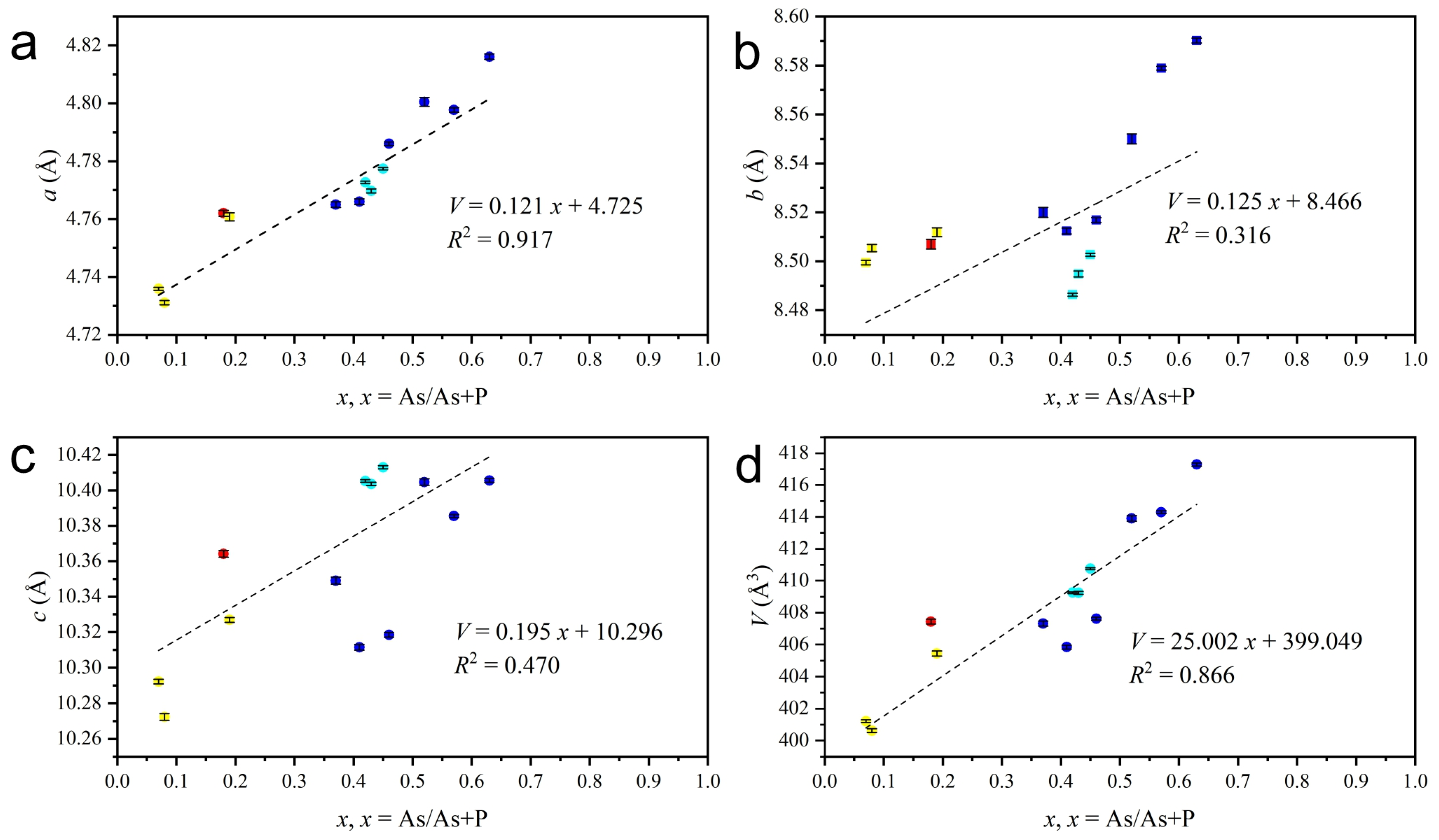 Minerals 14 01276 g006 Minerals 14 01276 g006