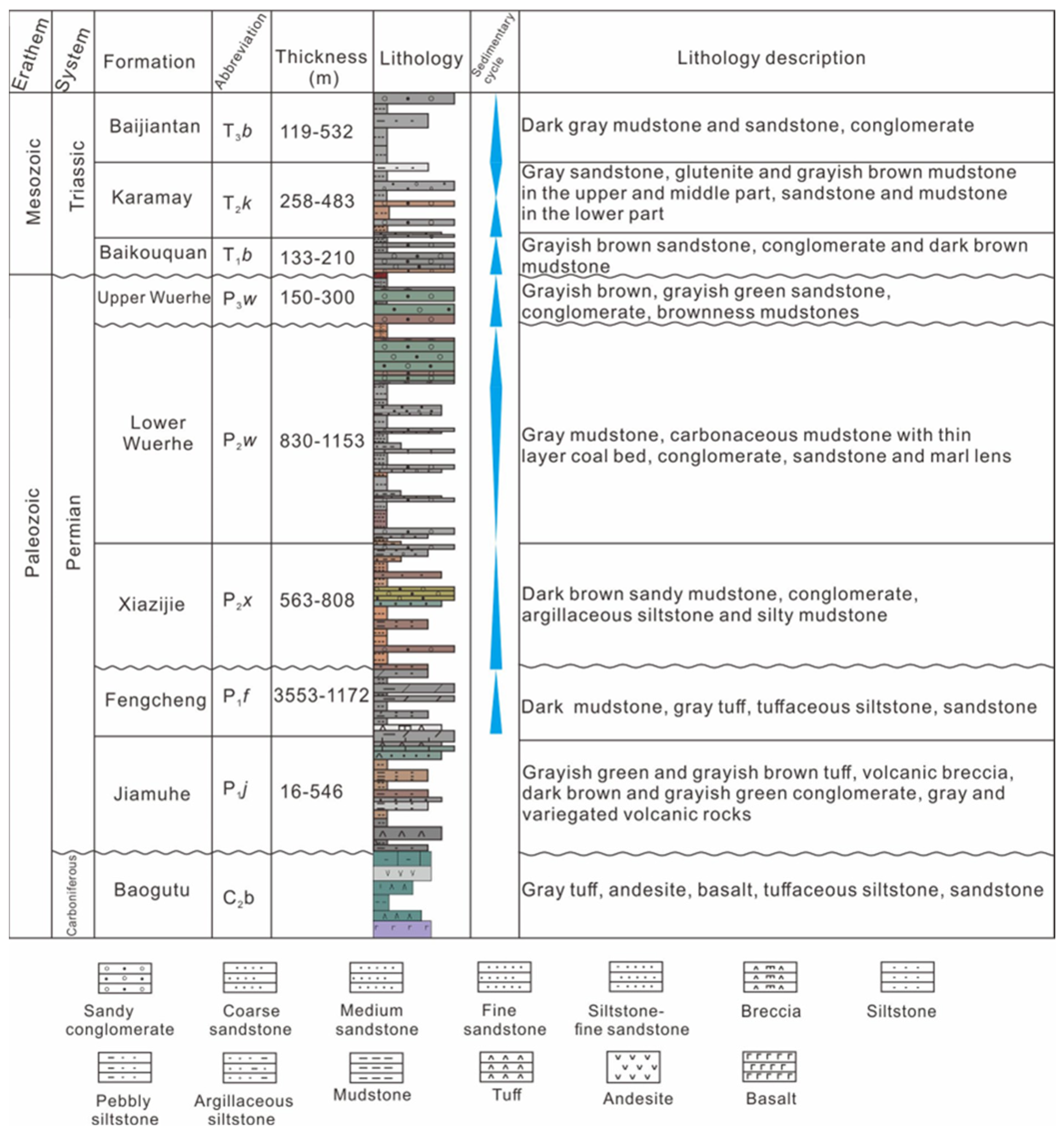 Minerals 14 01277 g002
