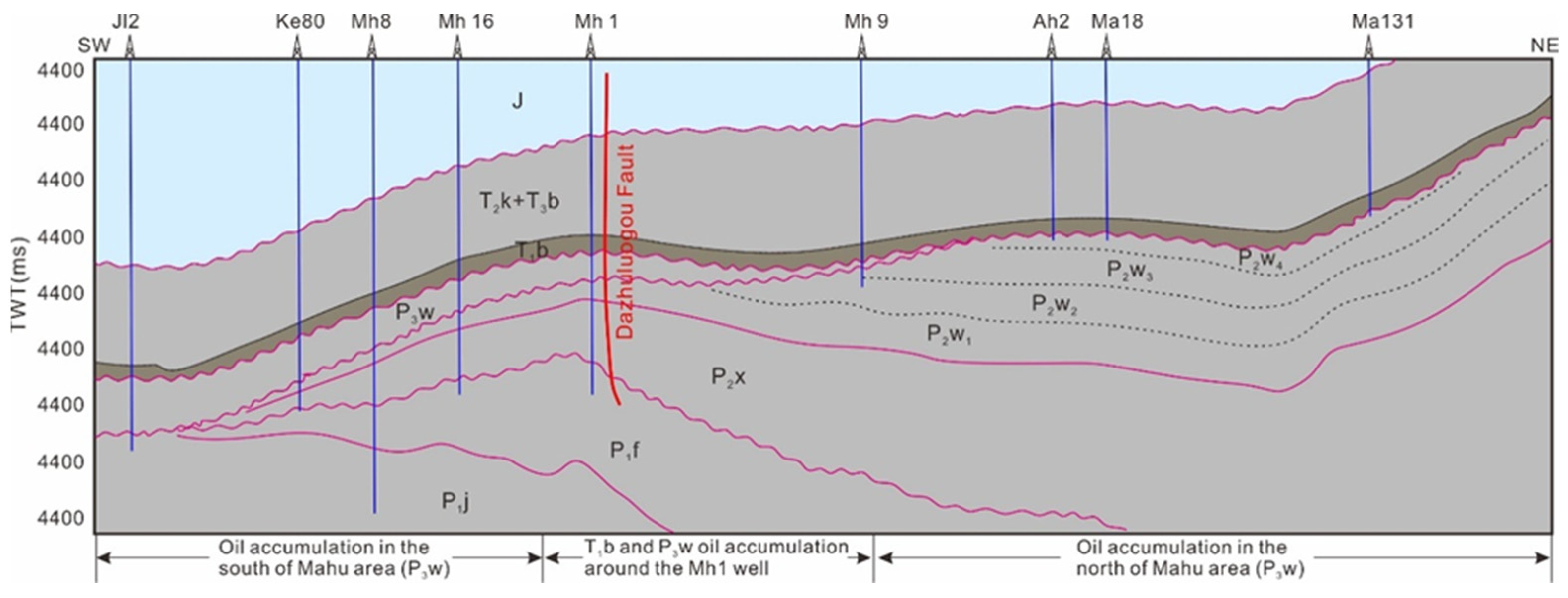 Minerals 14 01277 g003