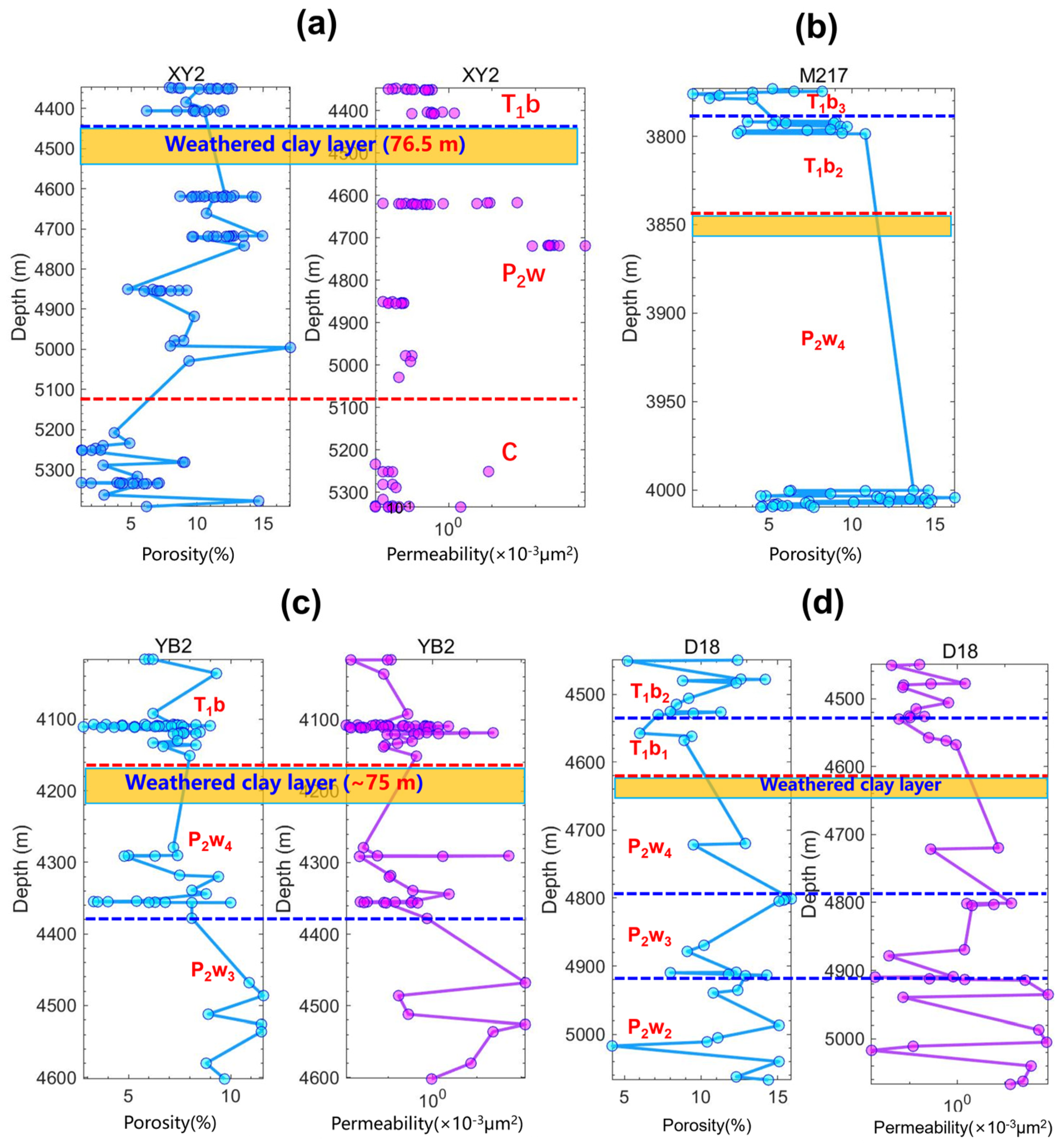 Minerals 14 01277 g007