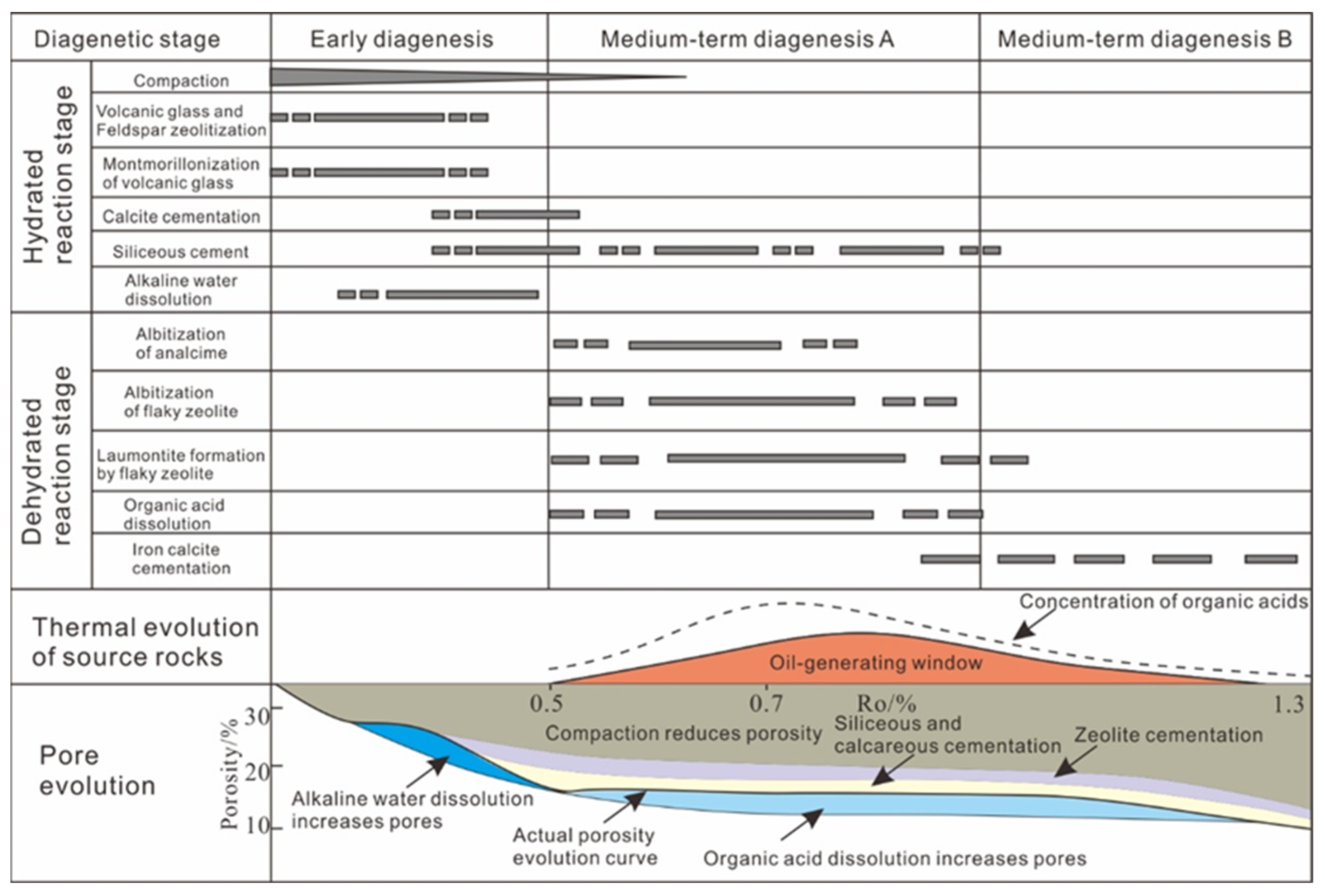Minerals 14 01277 g009