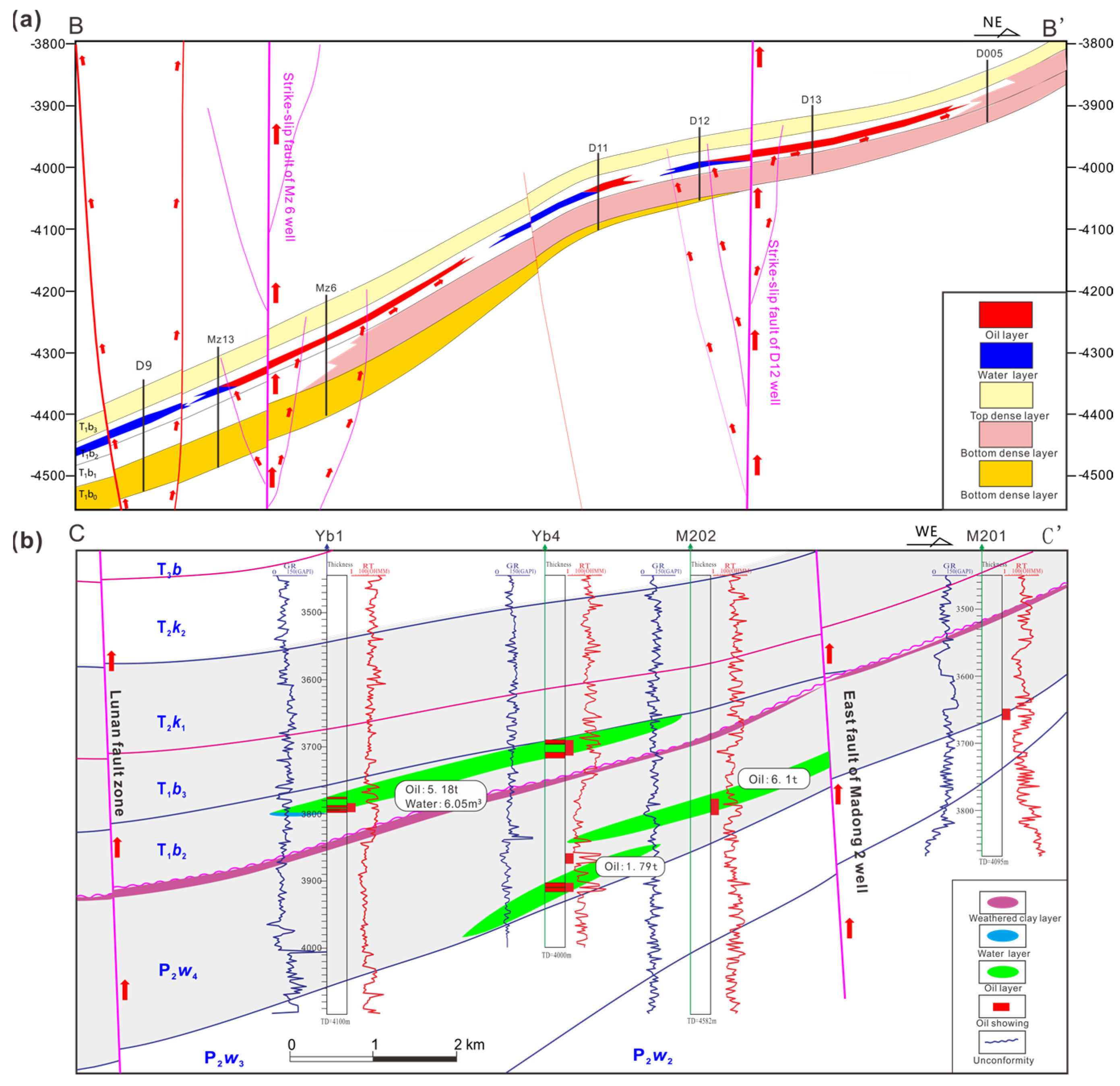 Minerals 14 01277 g014