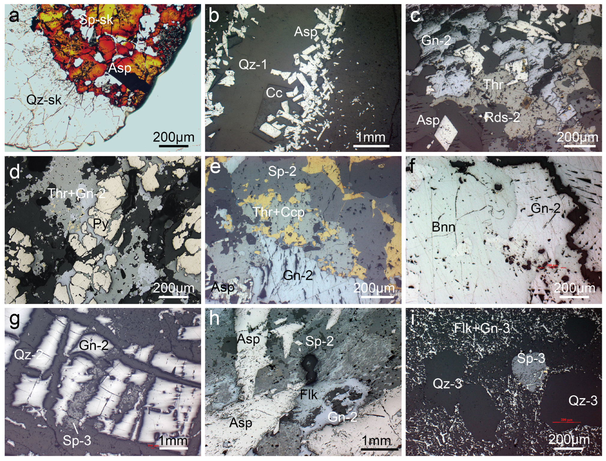 Minerals 14 01278 g004