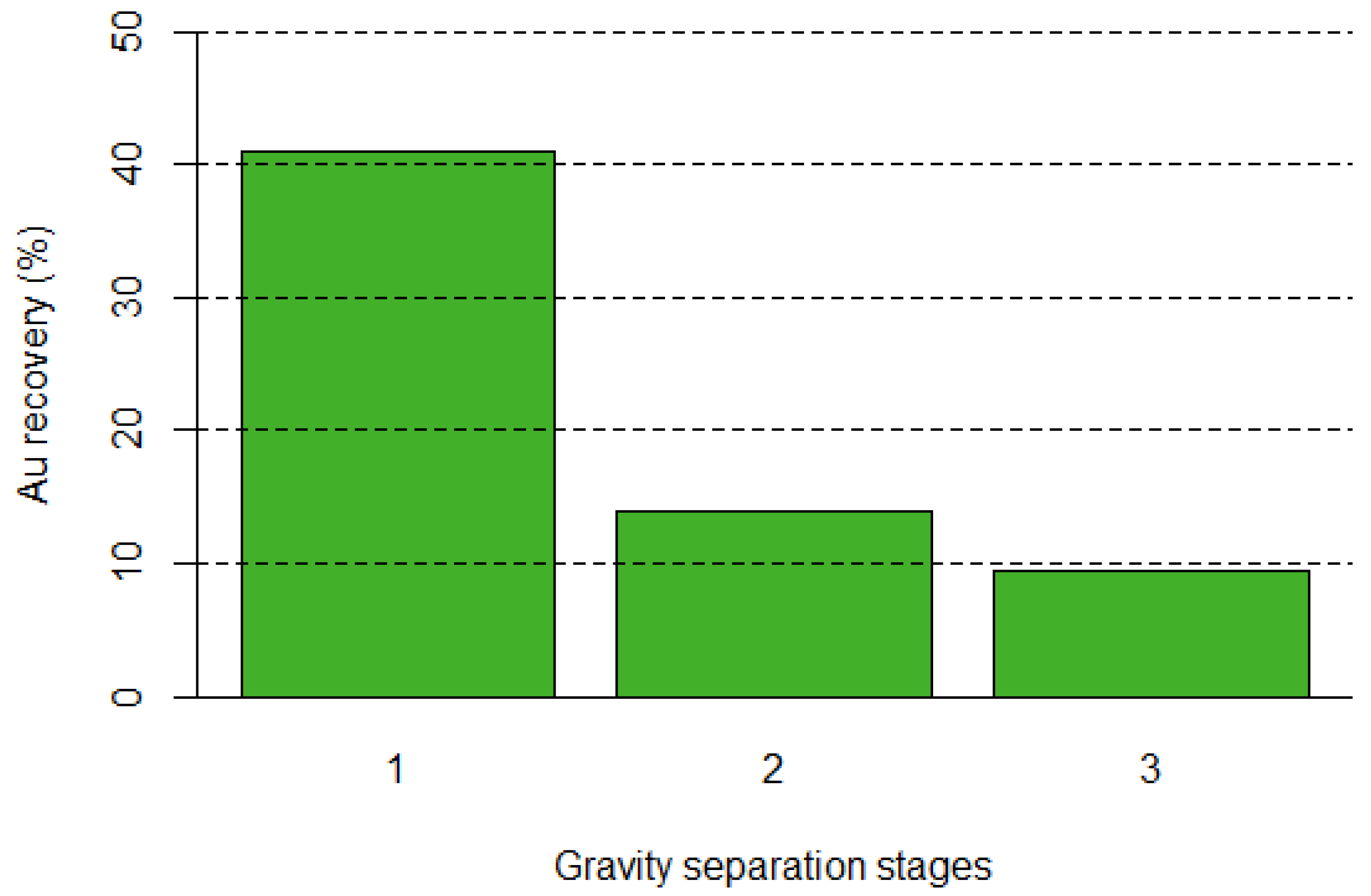 Minerals 14 01279 g003