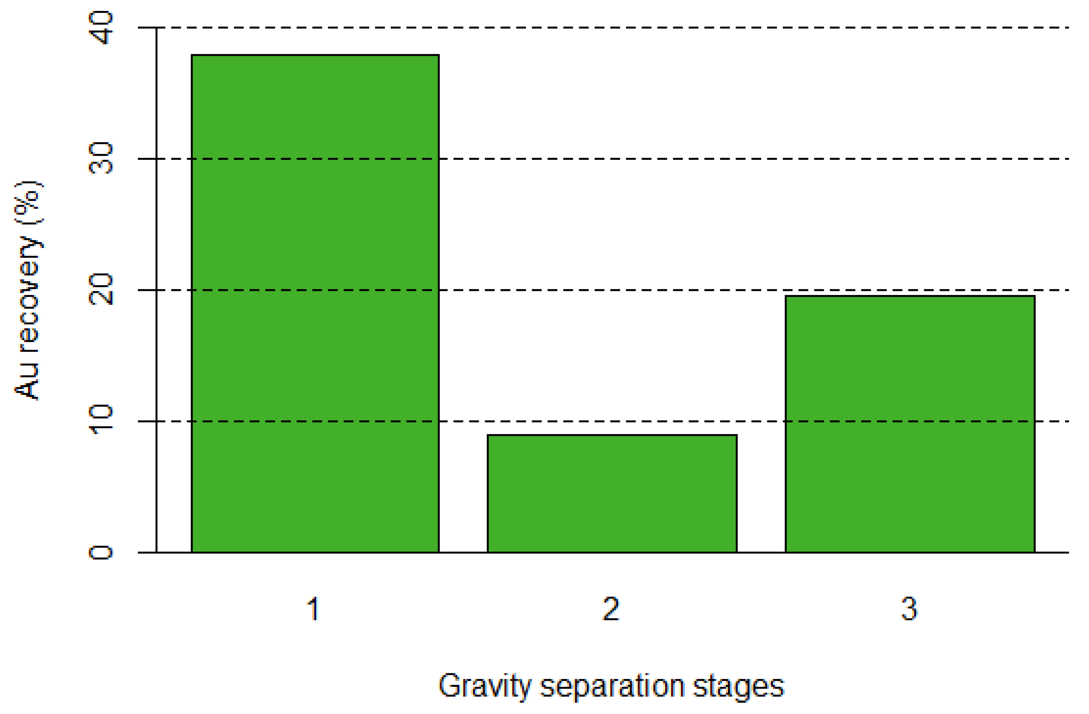 Minerals 14 01279 g005