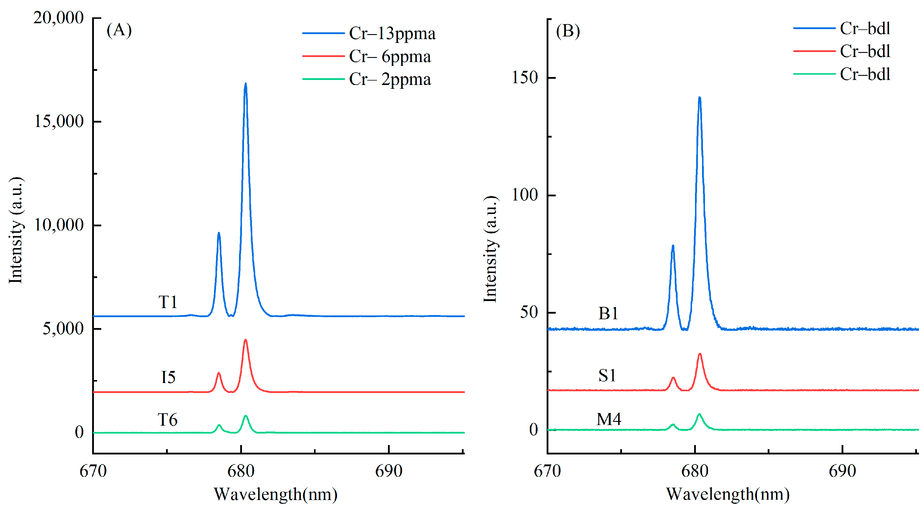 Minerals 14 01280 g002