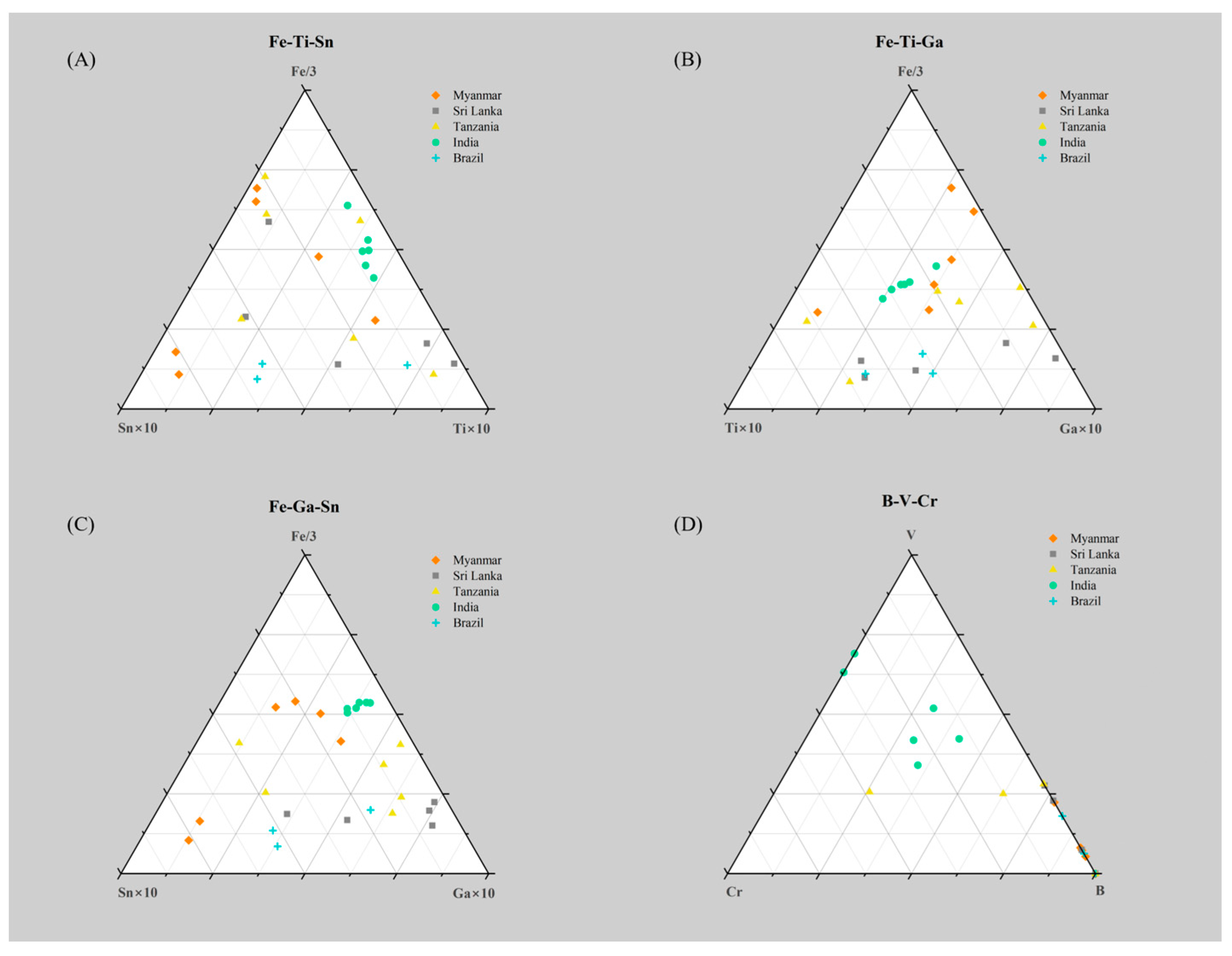 Minerals 14 01280 g004