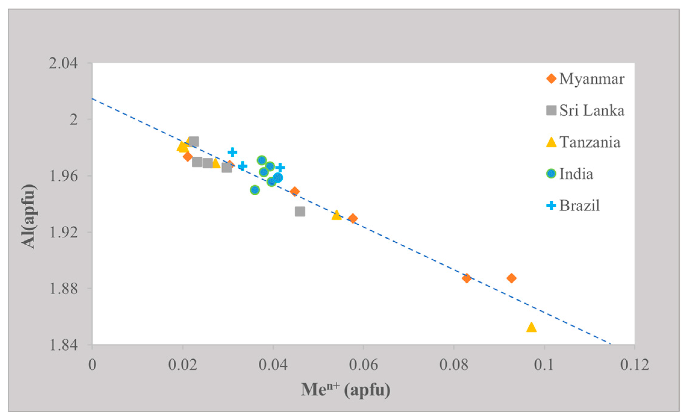 Minerals 14 01280 g005