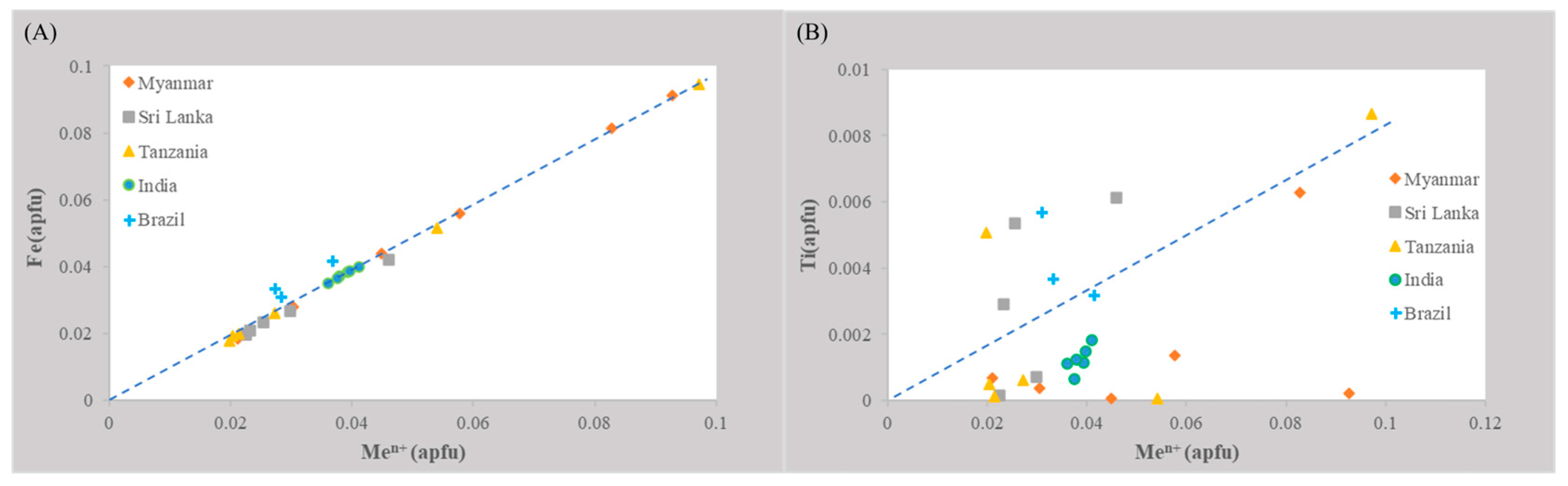 Minerals 14 01280 g006