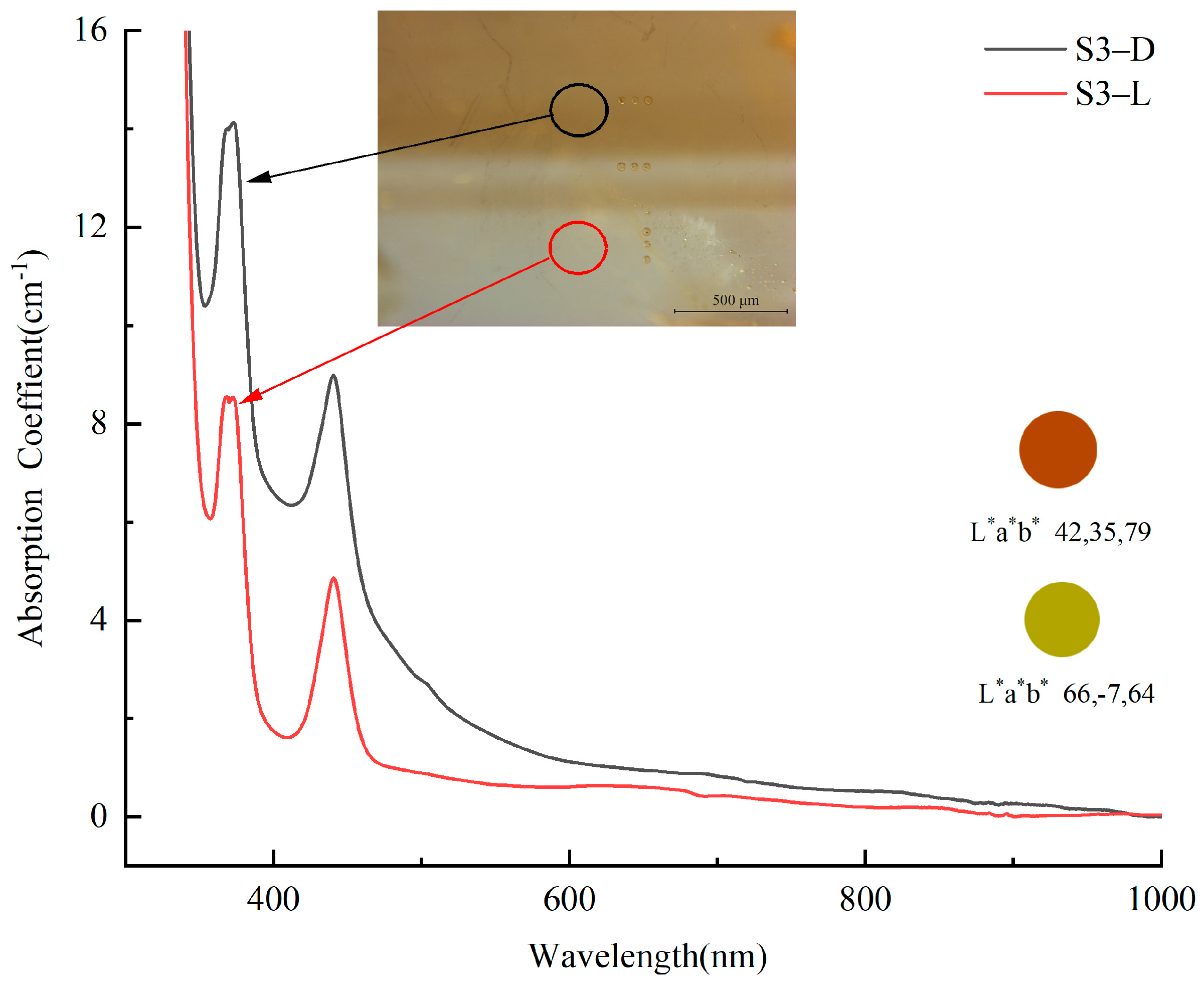 Minerals 14 01280 g007