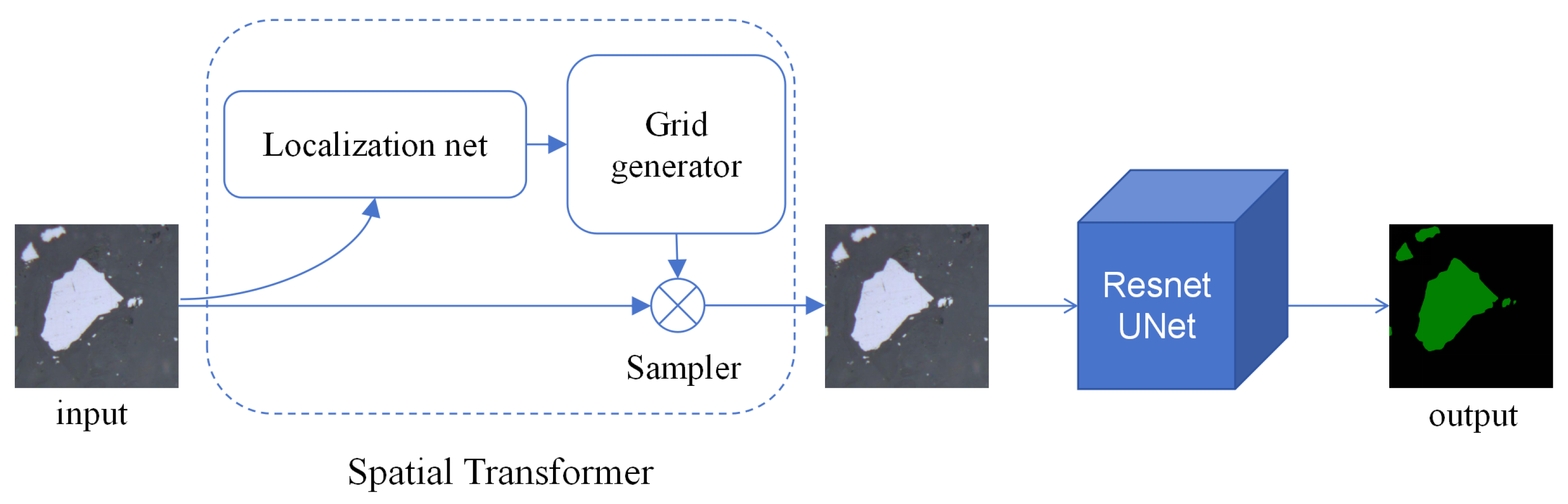 Minerals 14 01281 g005