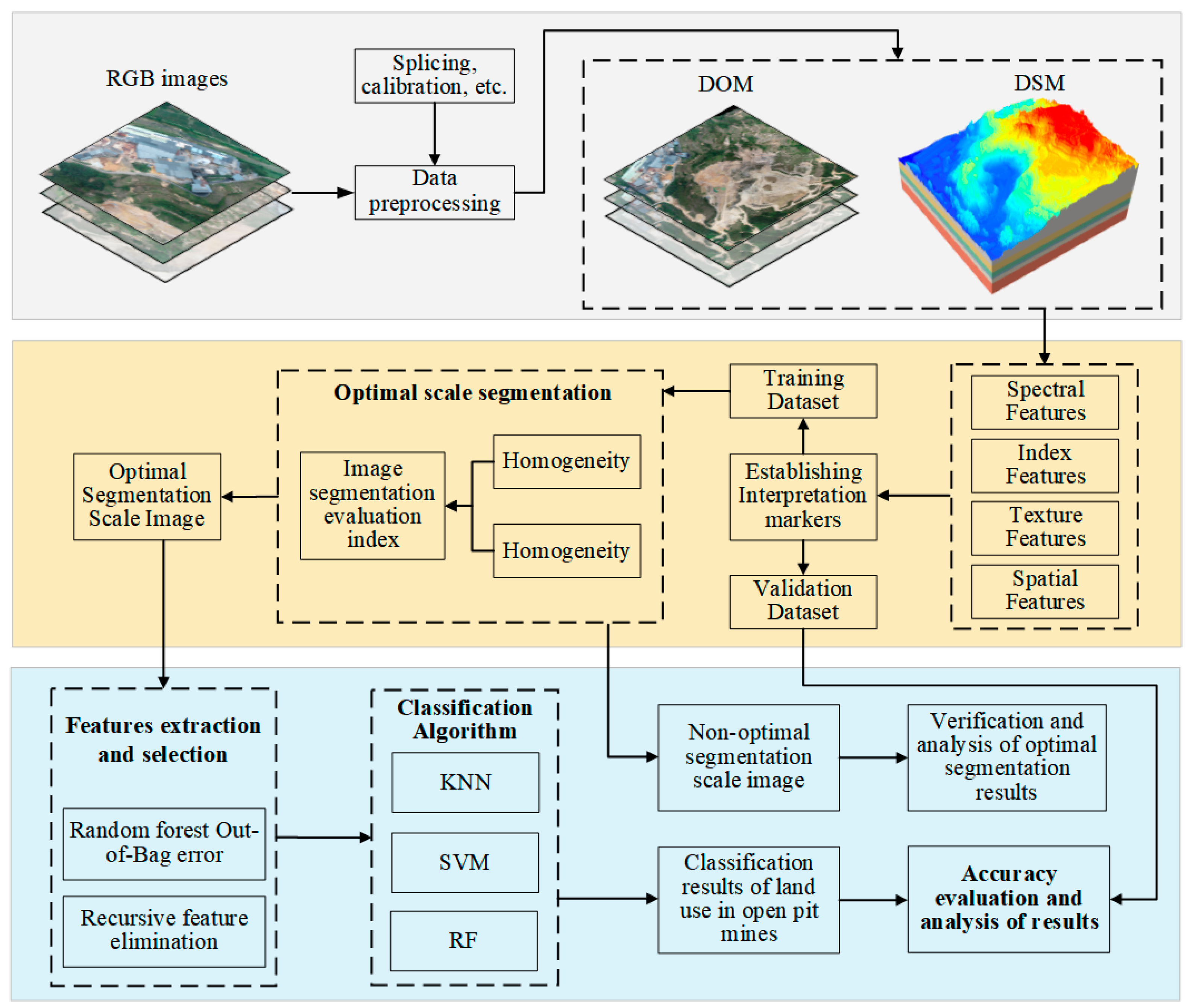 Minerals 14 01282 g002