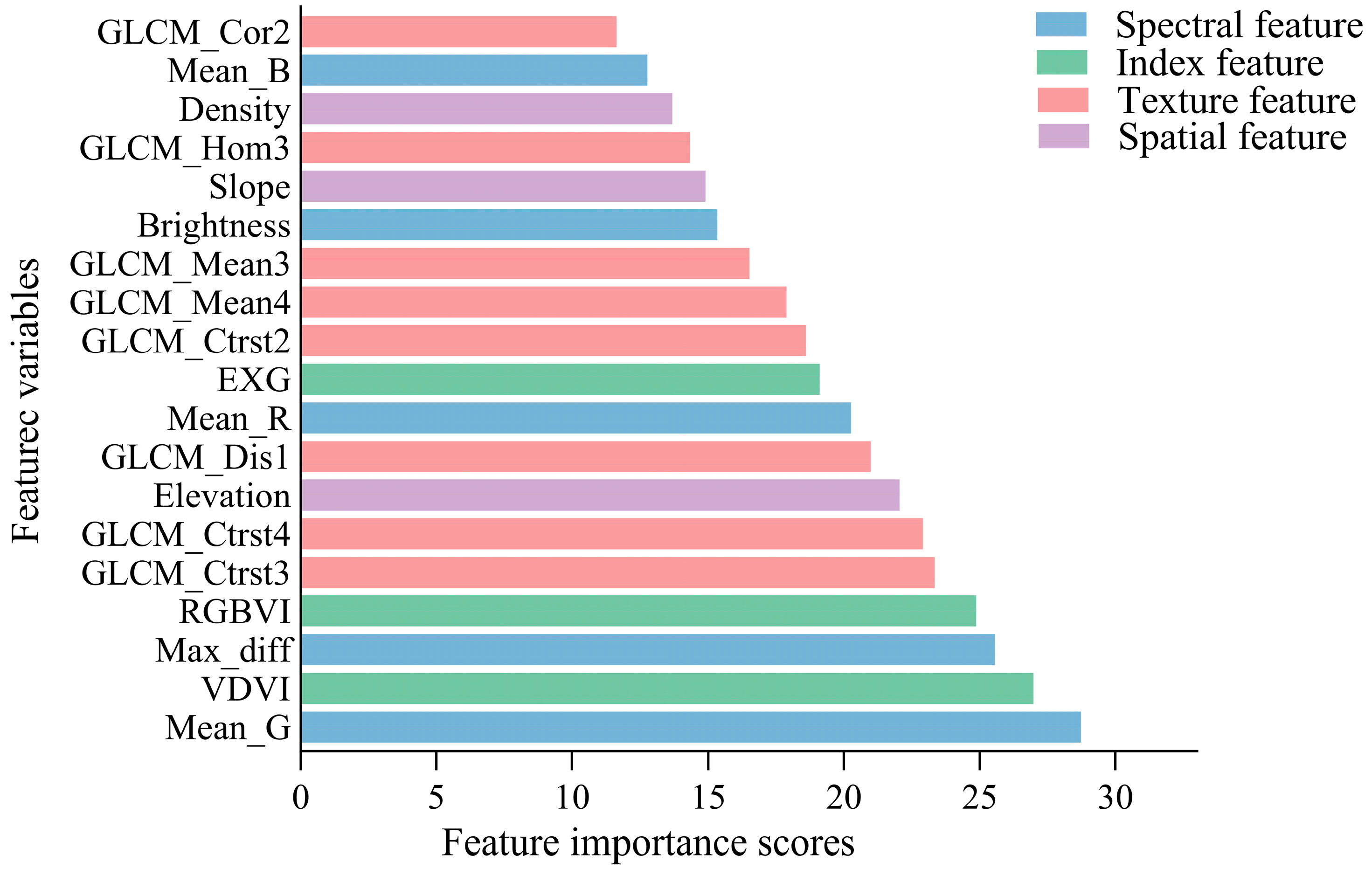 Minerals 14 01282 g009