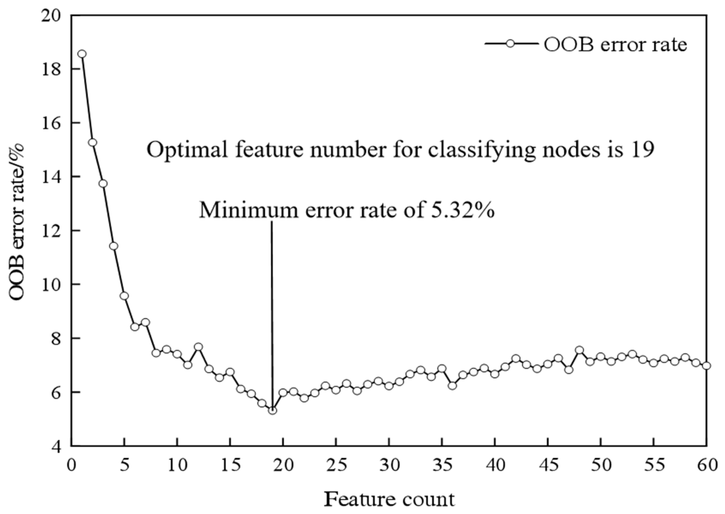Minerals 14 01282 g010