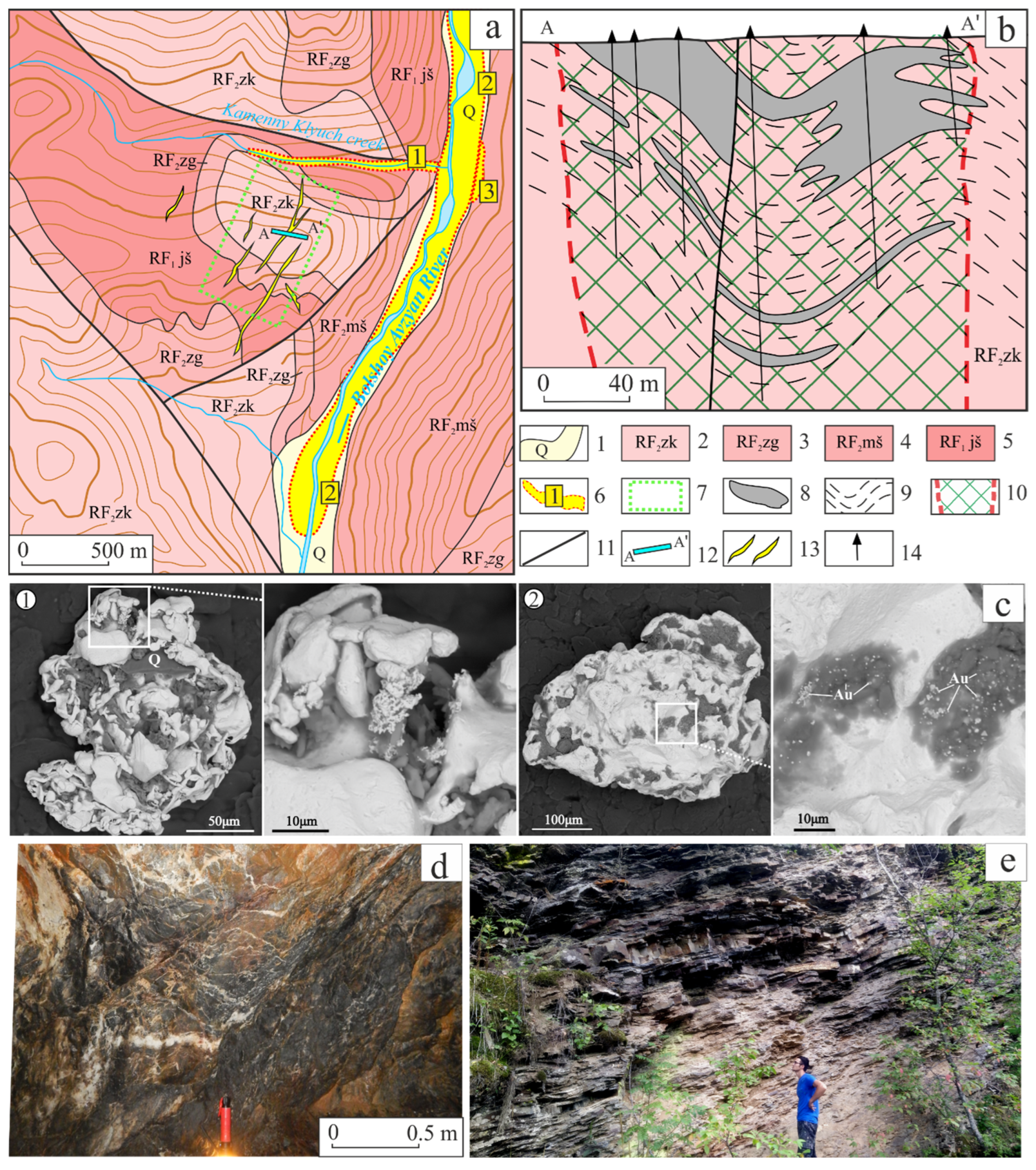 Minerals 14 01283 g004