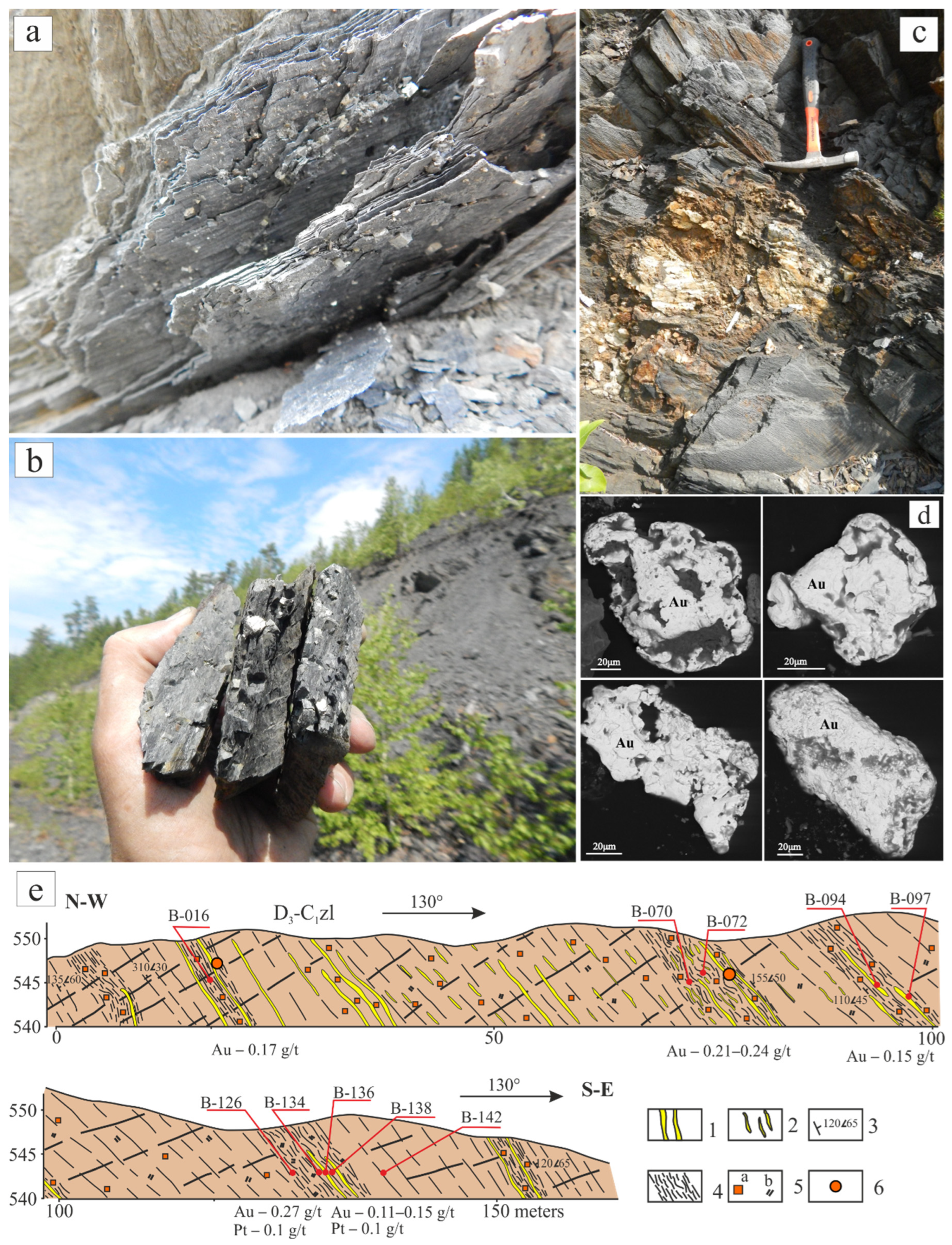 Minerals 14 01283 g007