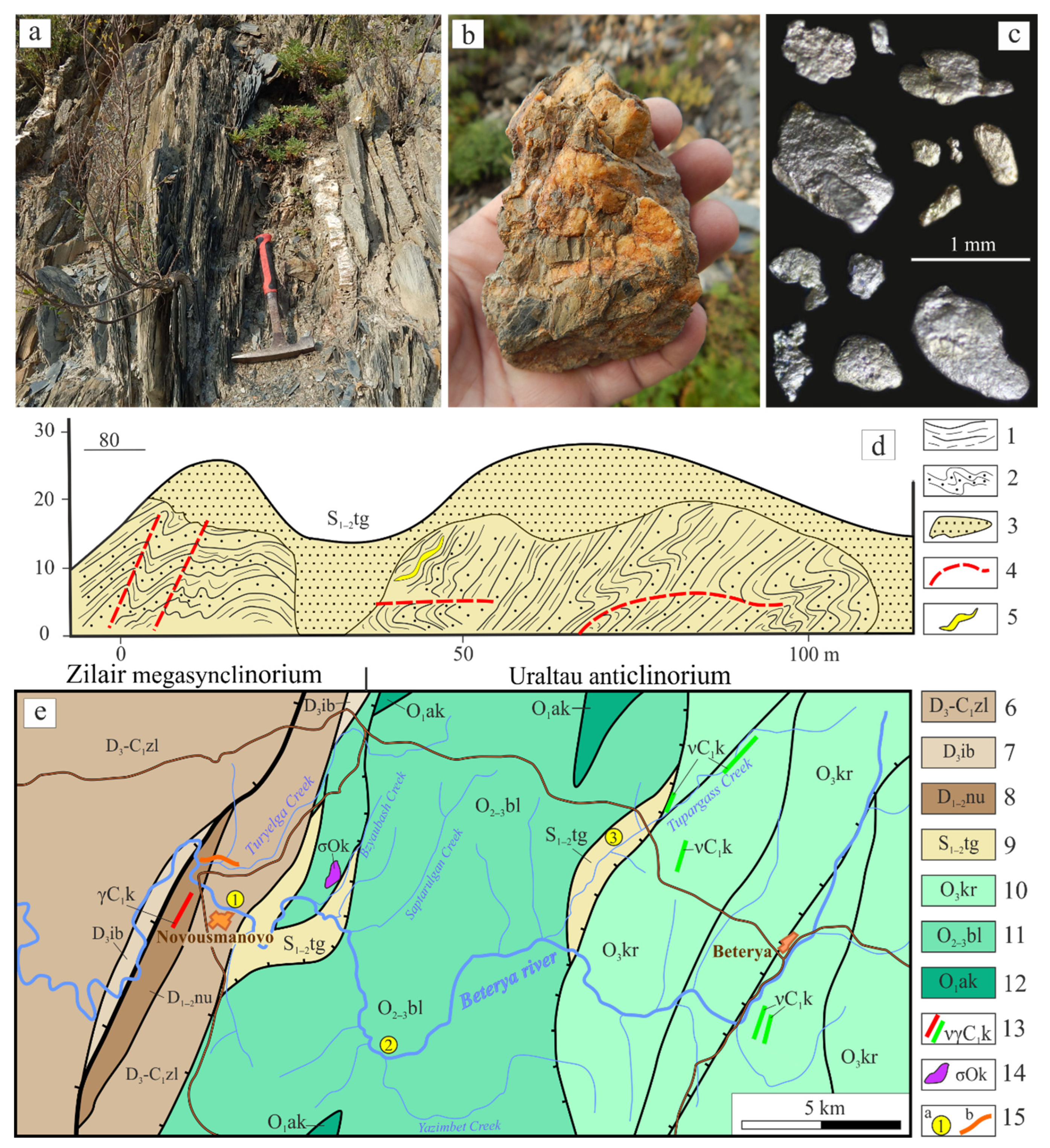 Minerals 14 01283 g008