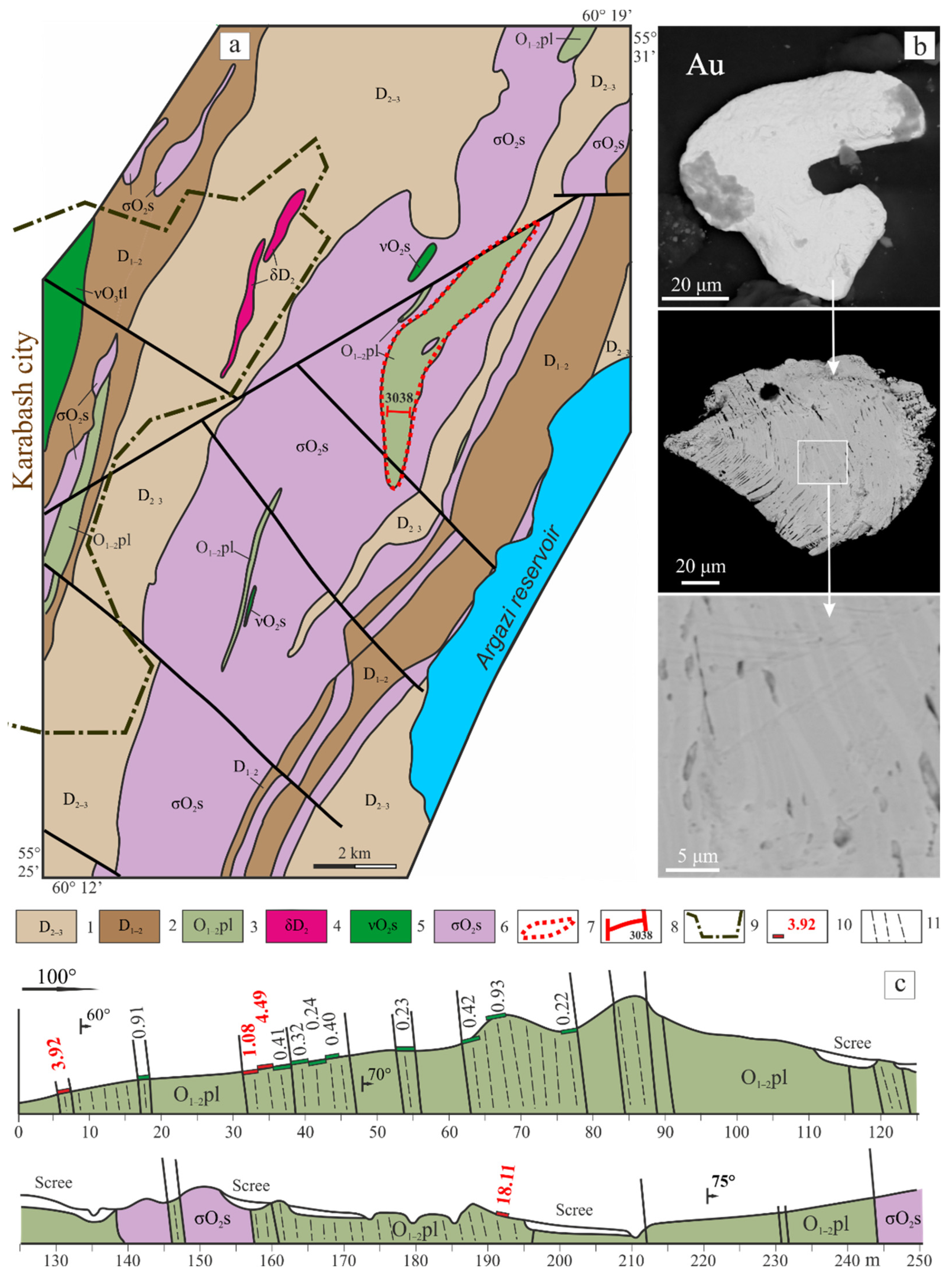 Minerals 14 01283 g010