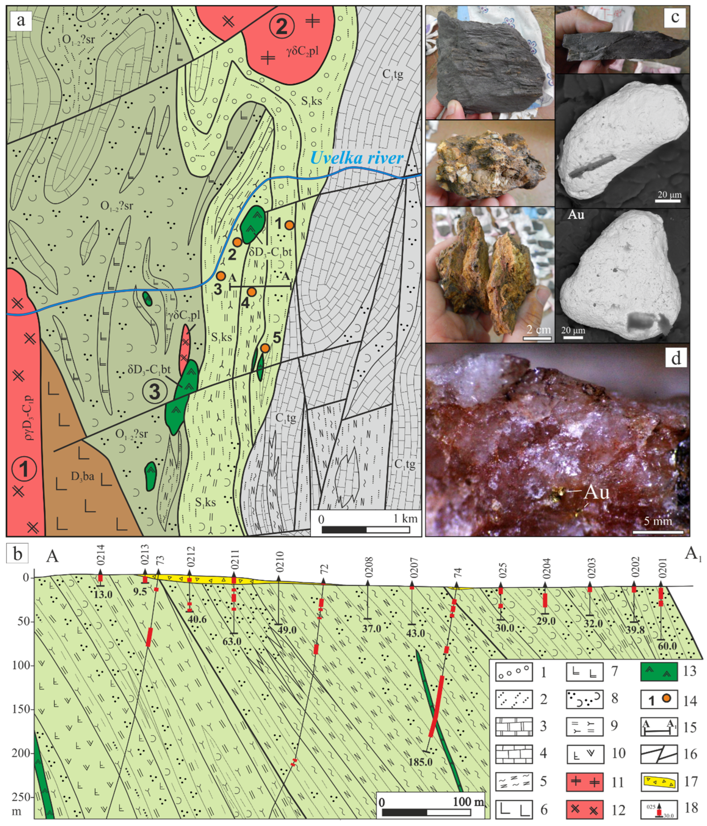 Minerals 14 01283 g014