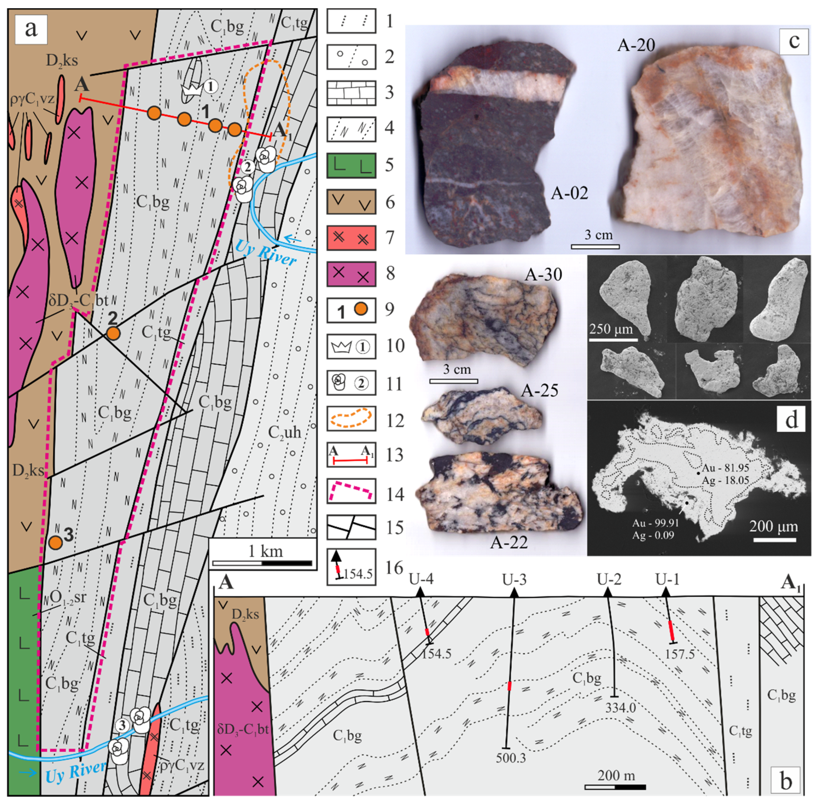 Minerals 14 01283 g015
