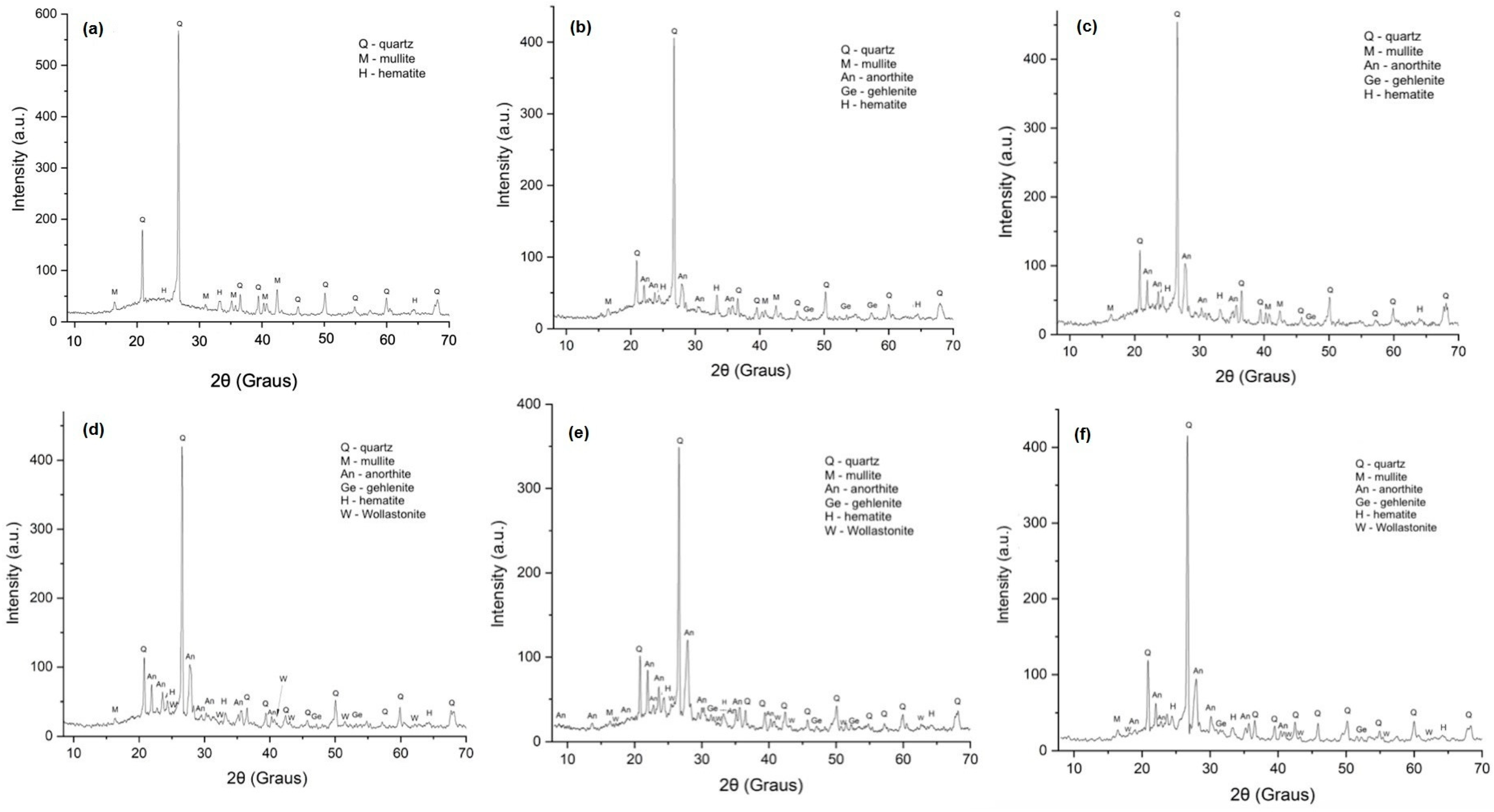 Minerals 14 01285 g005