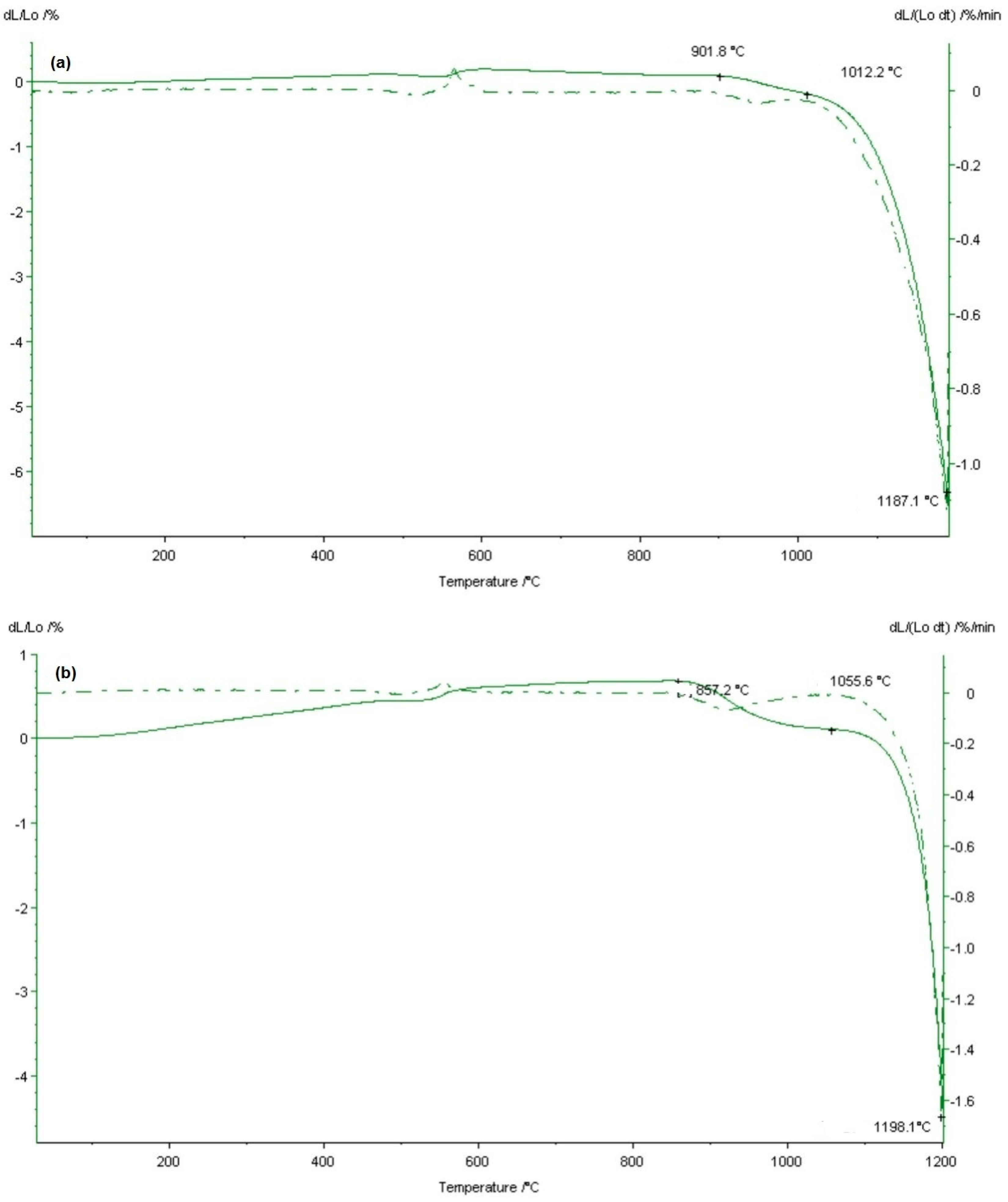Minerals 14 01285 g006