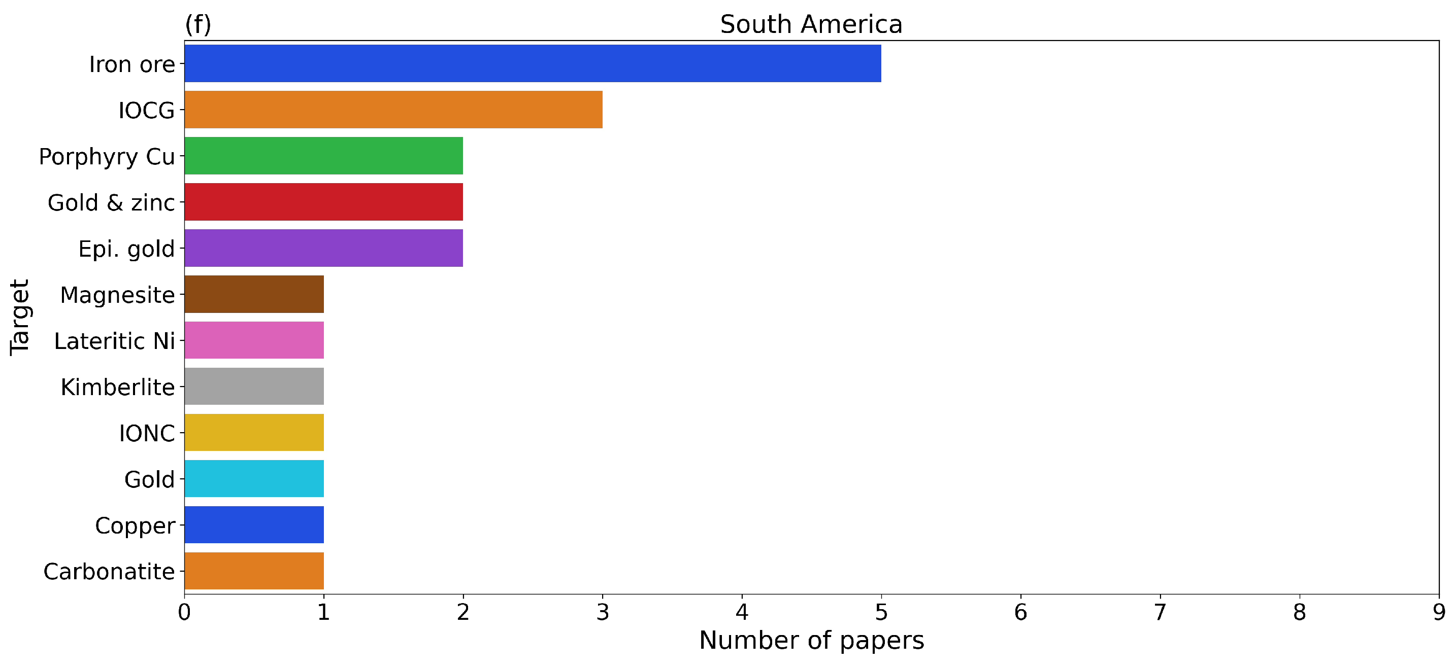 Minerals 14 01286 g006c