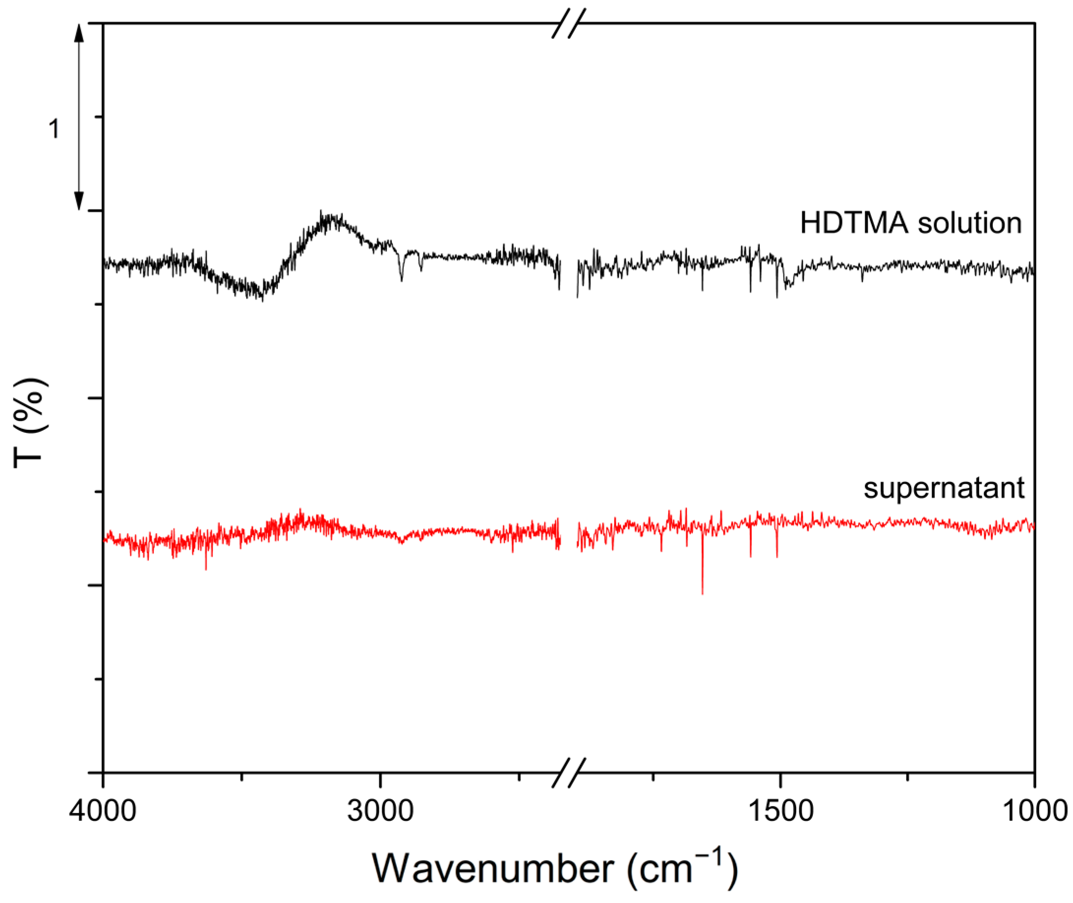 Minerals 14 01287 g002