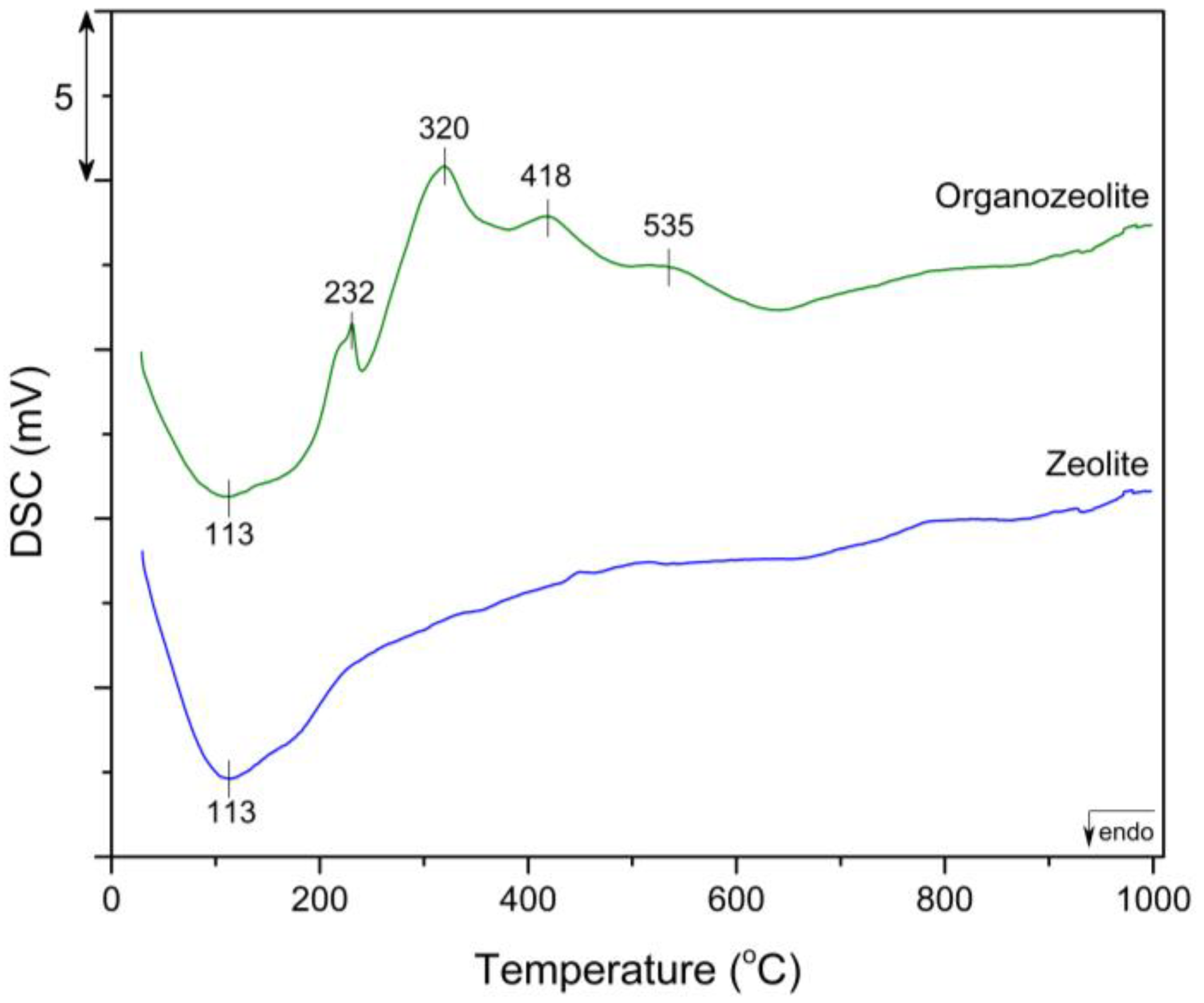 Minerals 14 01287 g003