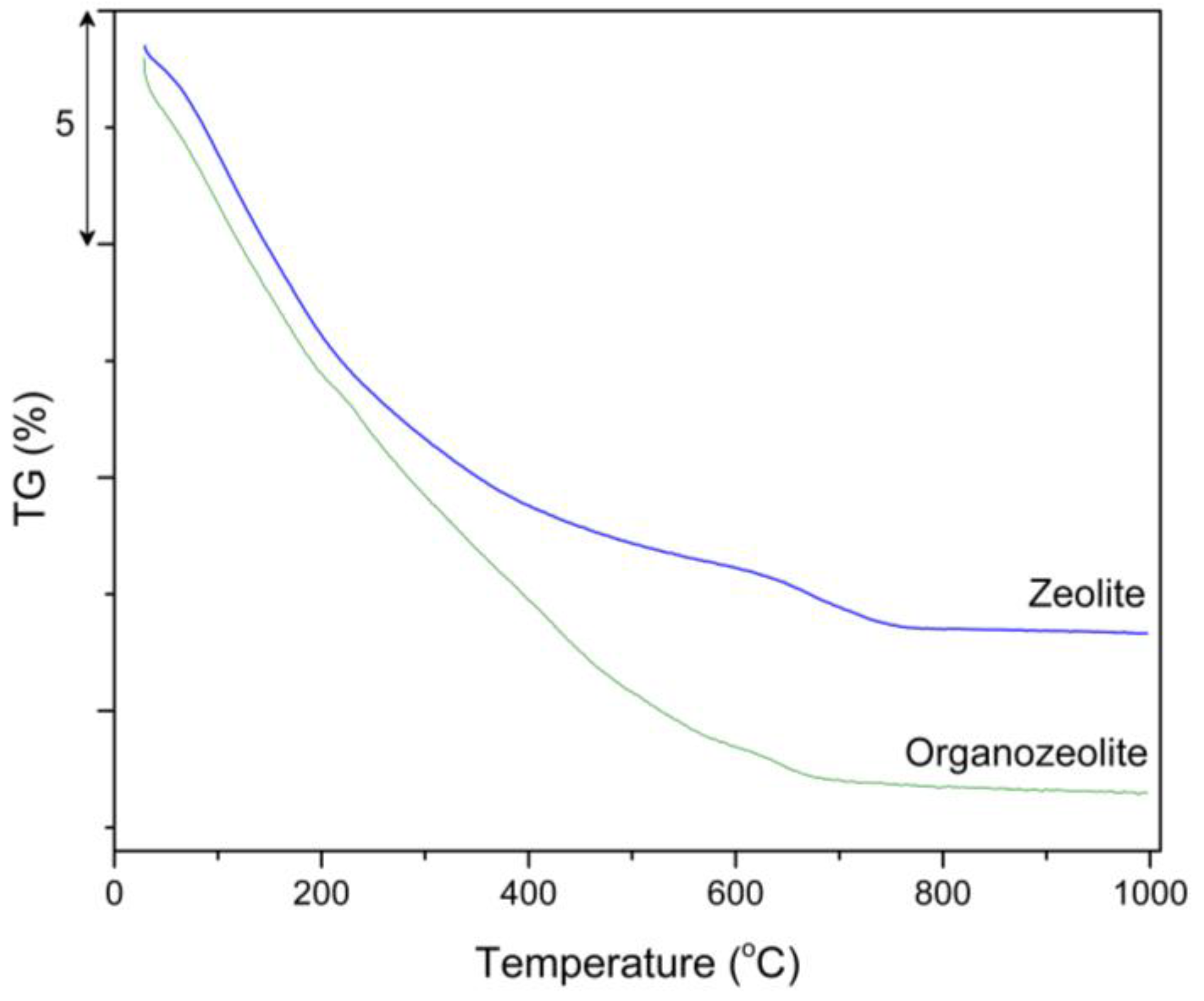 Minerals 14 01287 g004