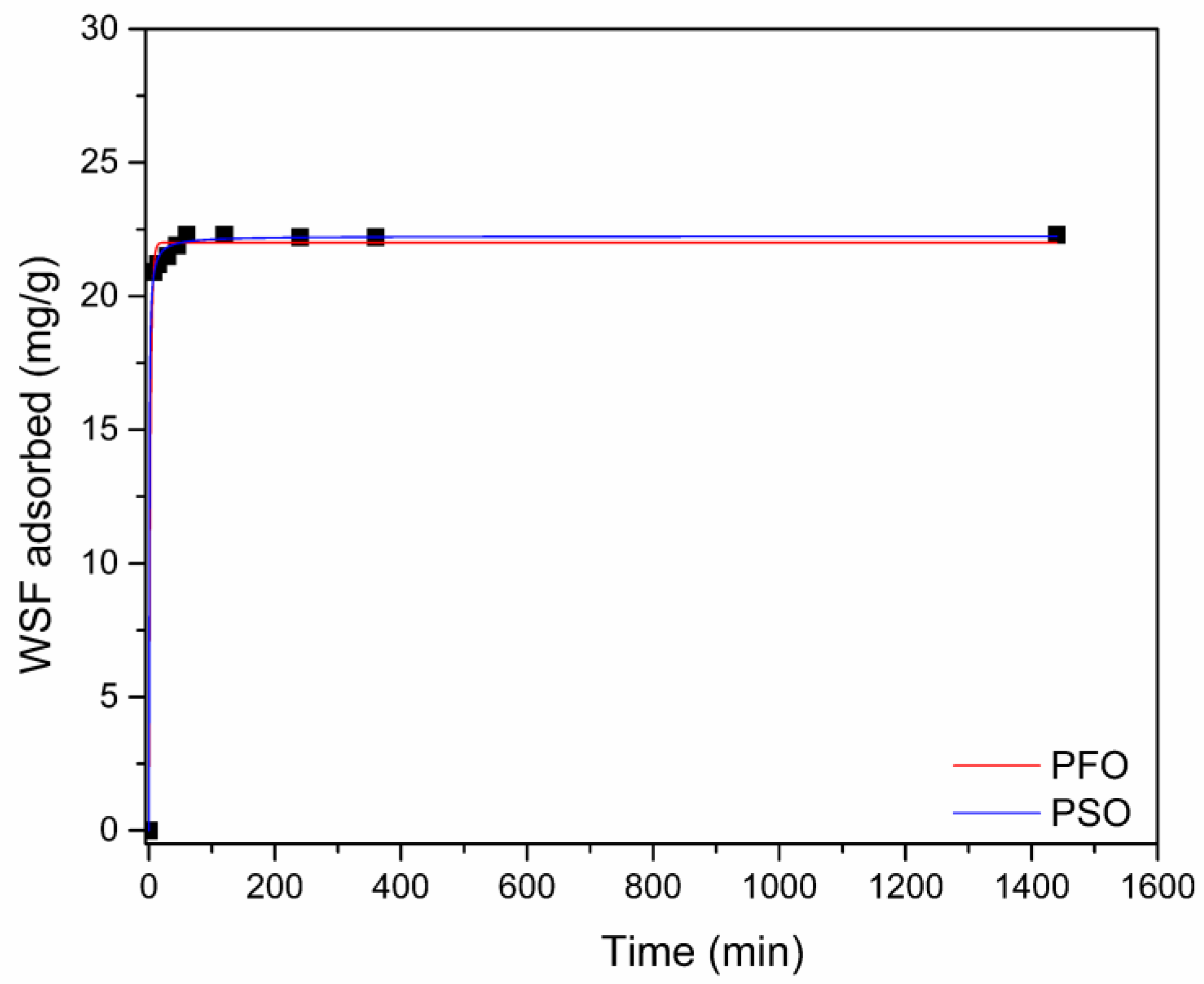 Minerals 14 01287 g005