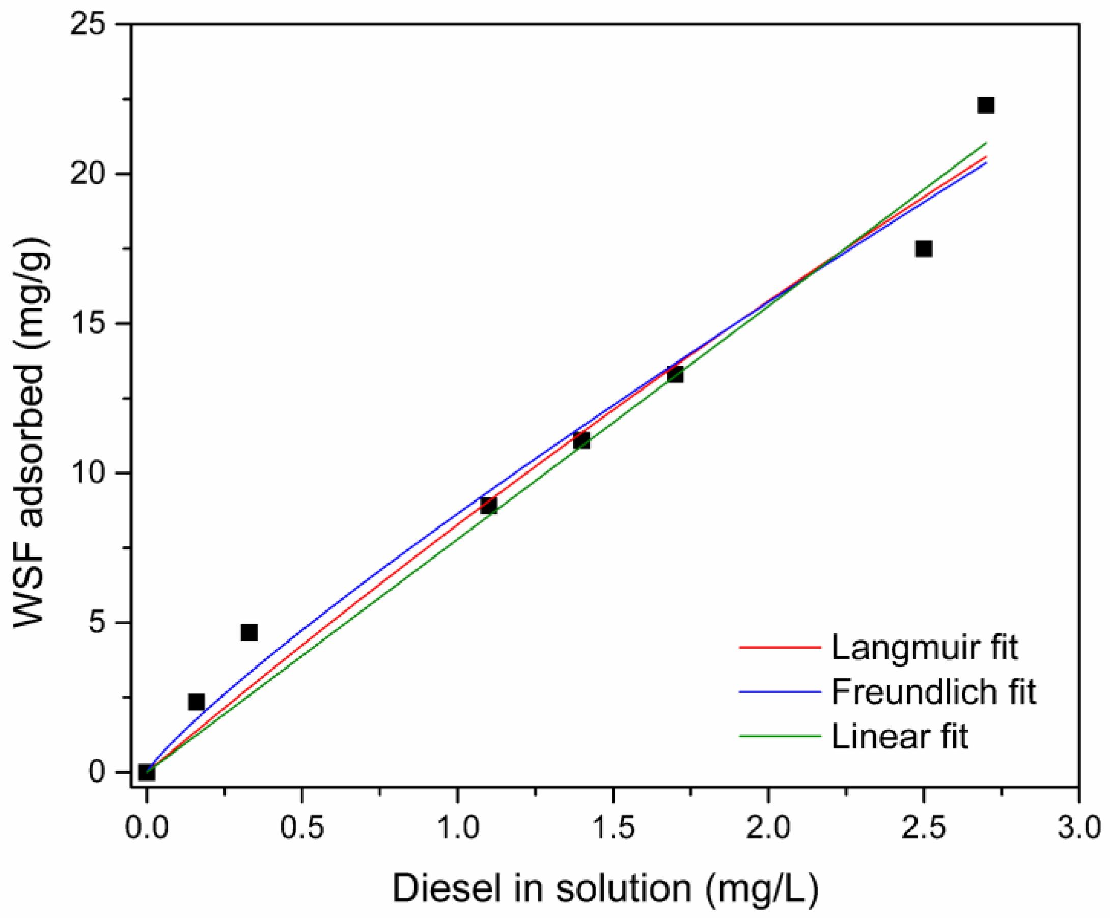 Minerals 14 01287 g006