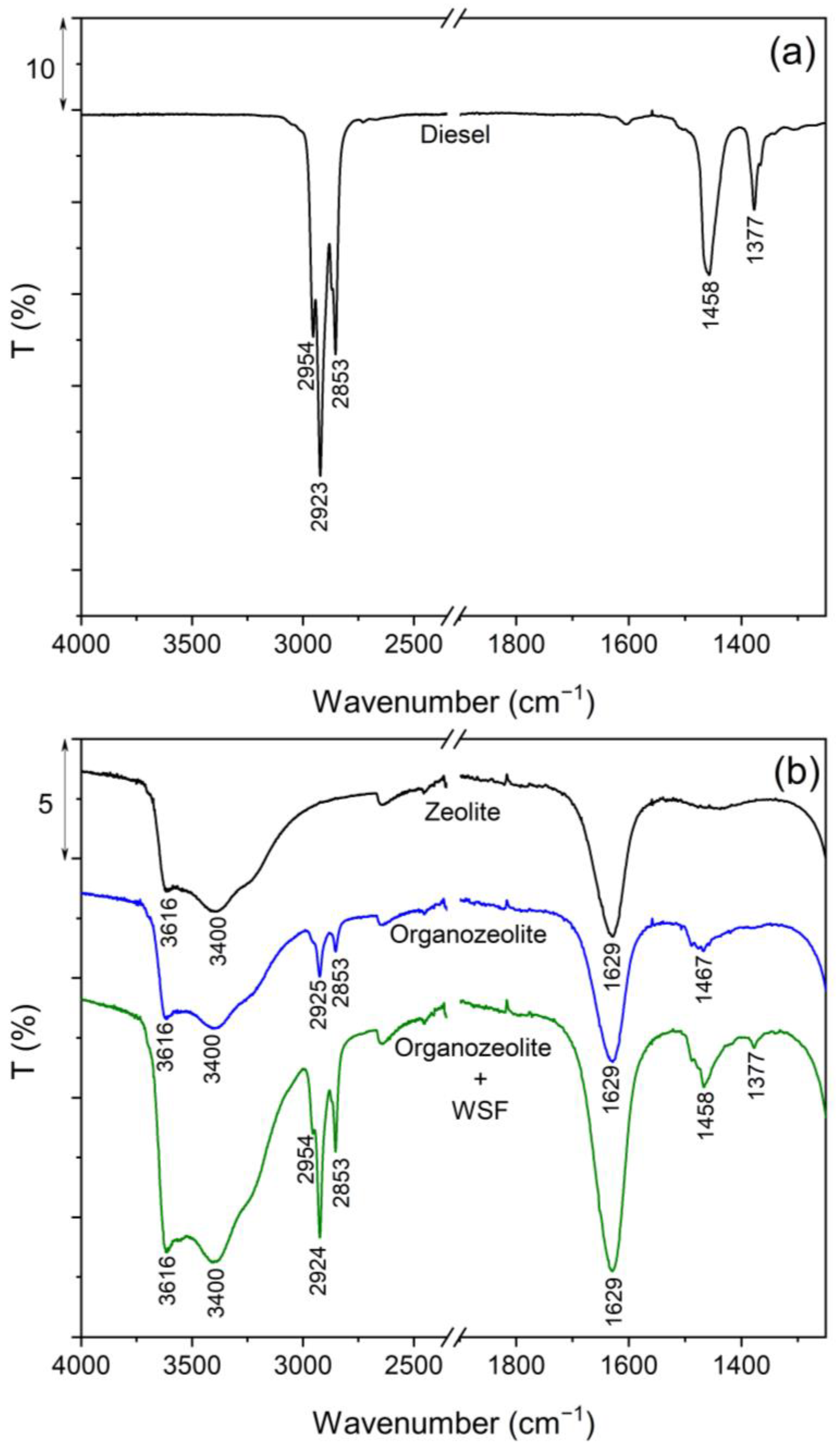 Minerals 14 01287 g007