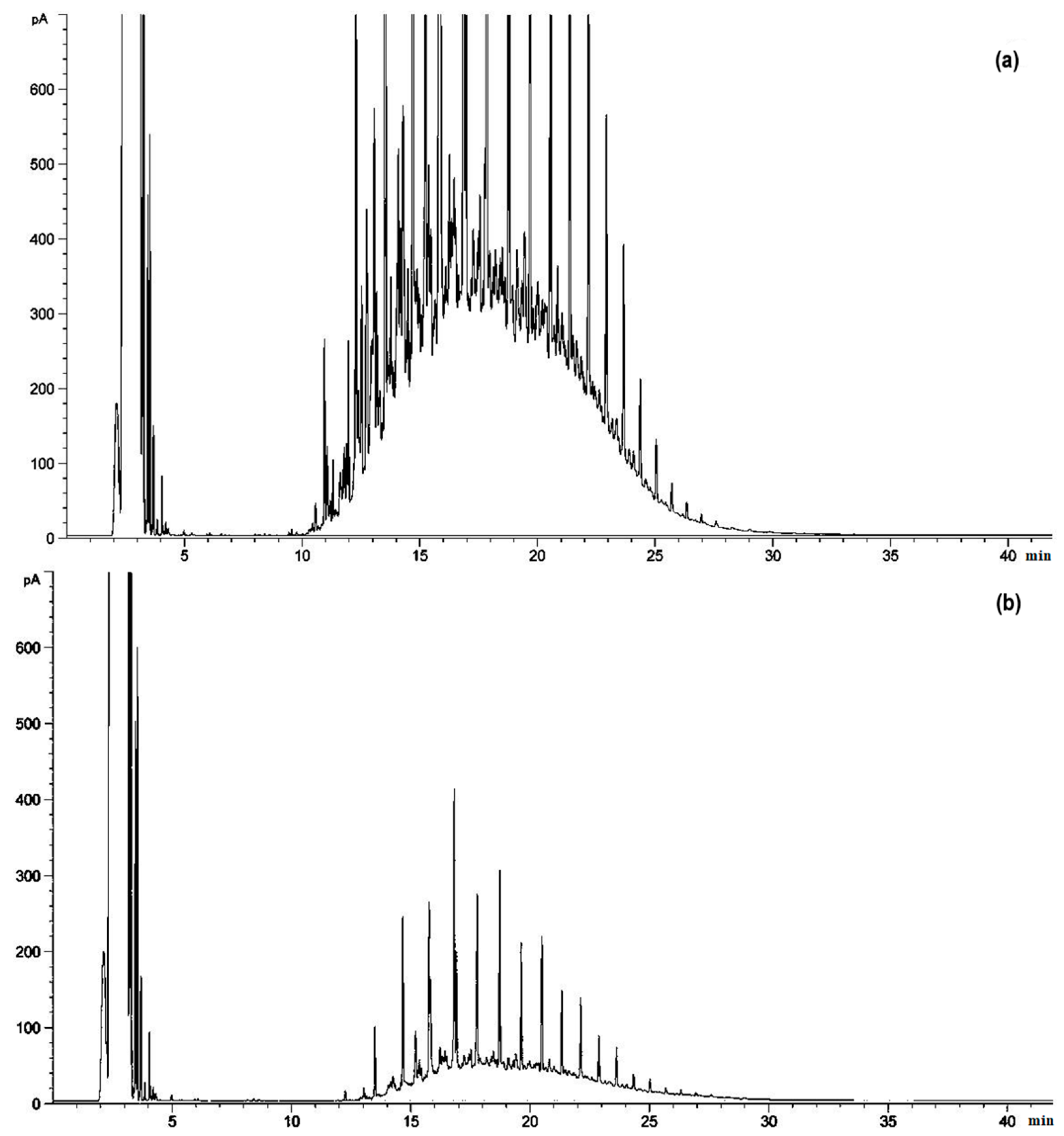 Minerals 14 01287 g011