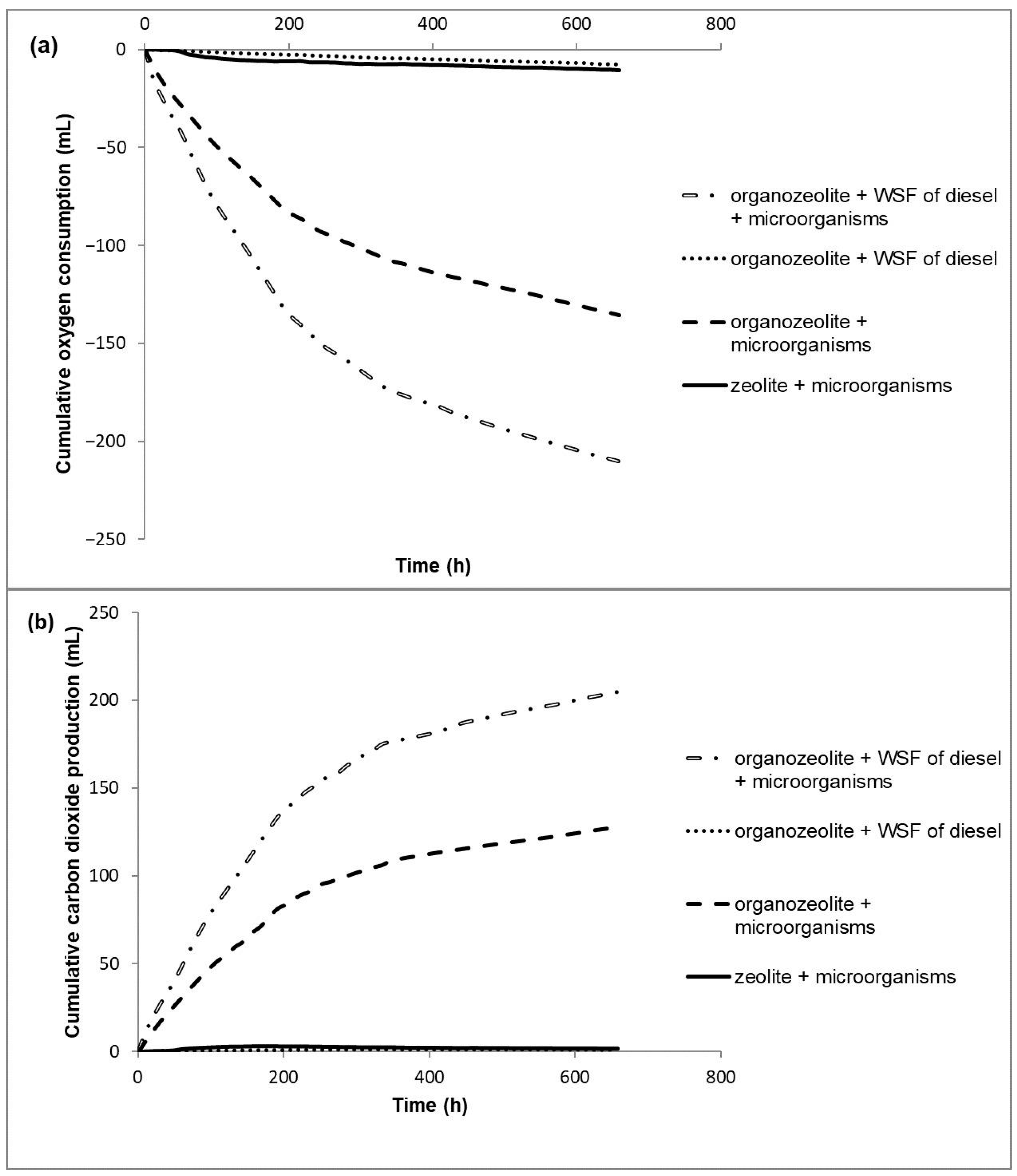 Minerals 14 01287 g012