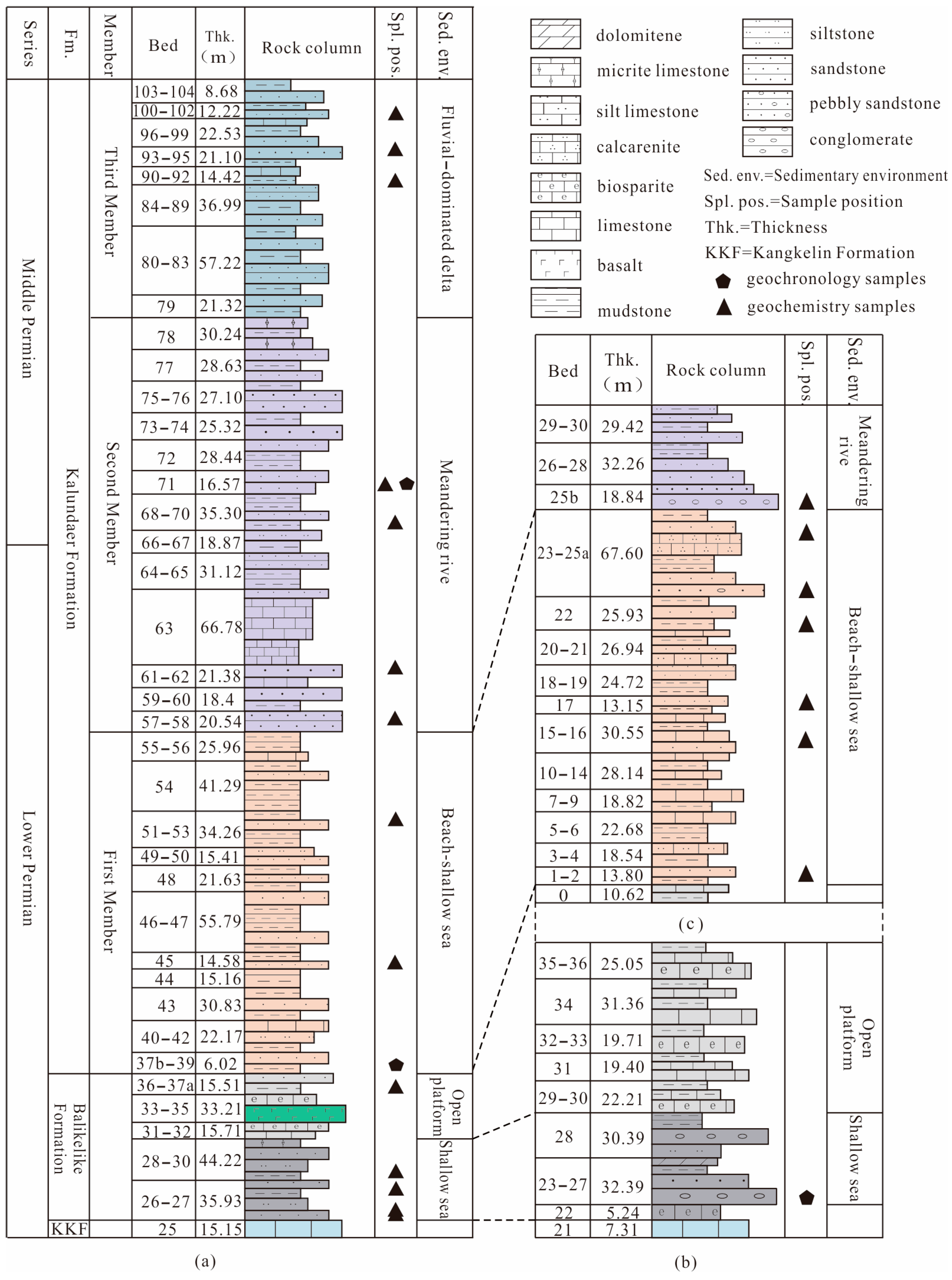 Minerals 14 01288 g003