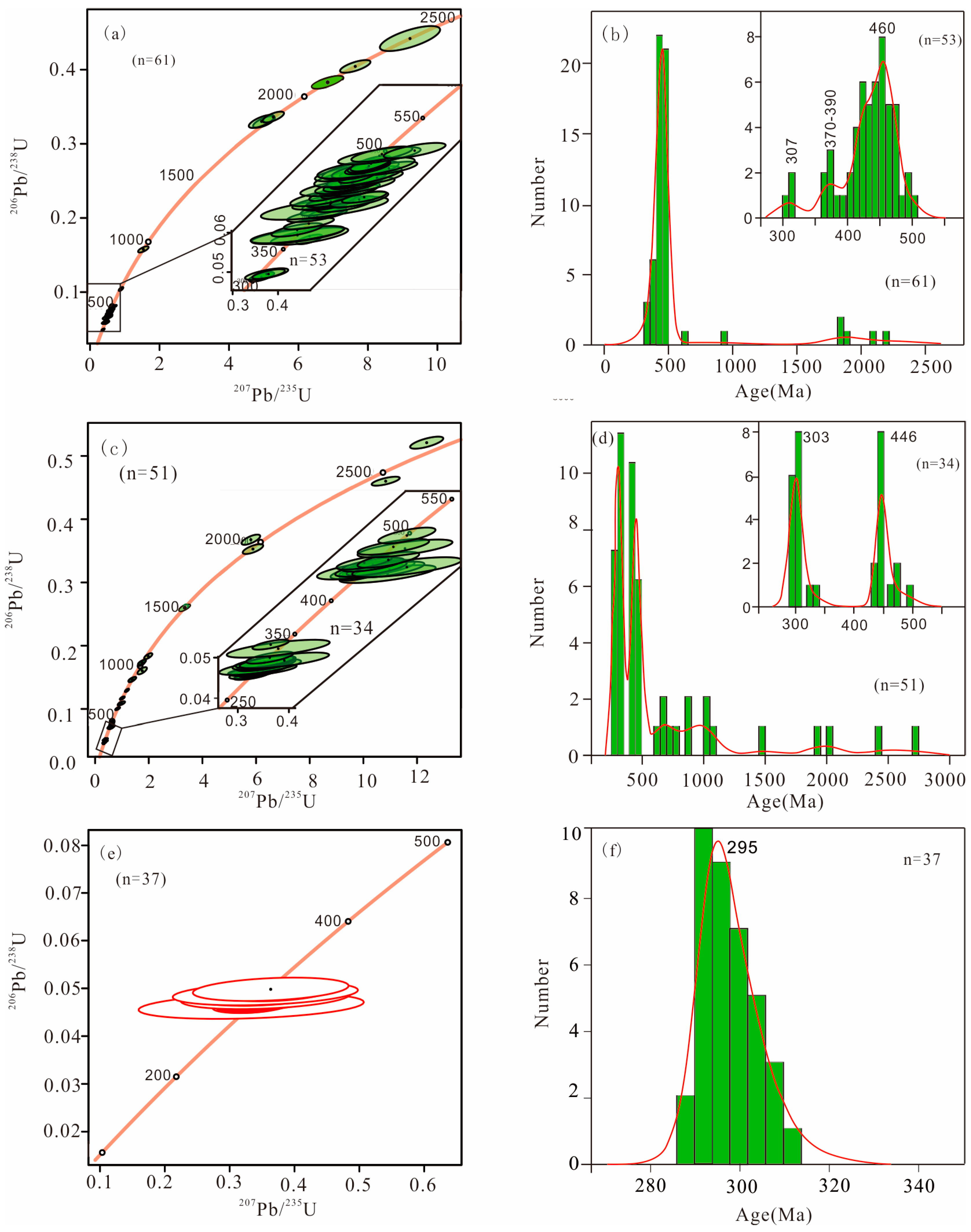 Minerals 14 01288 g007