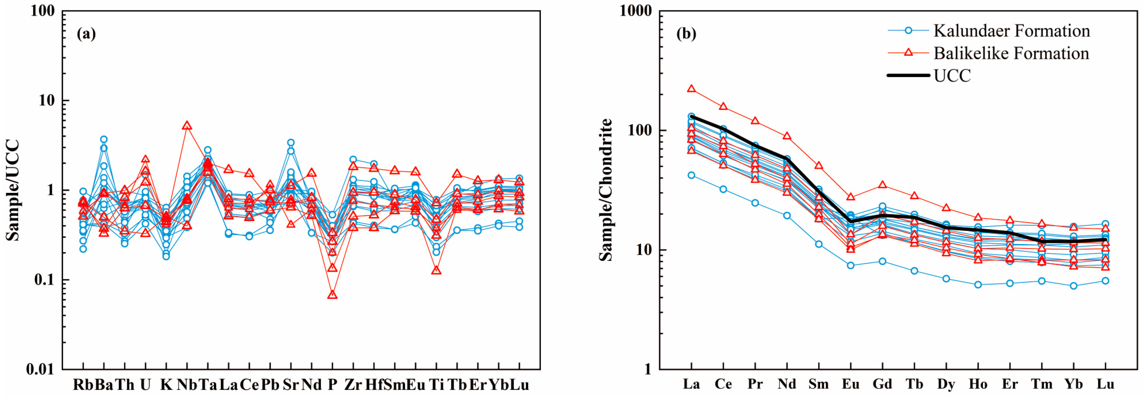 Minerals 14 01288 g008
