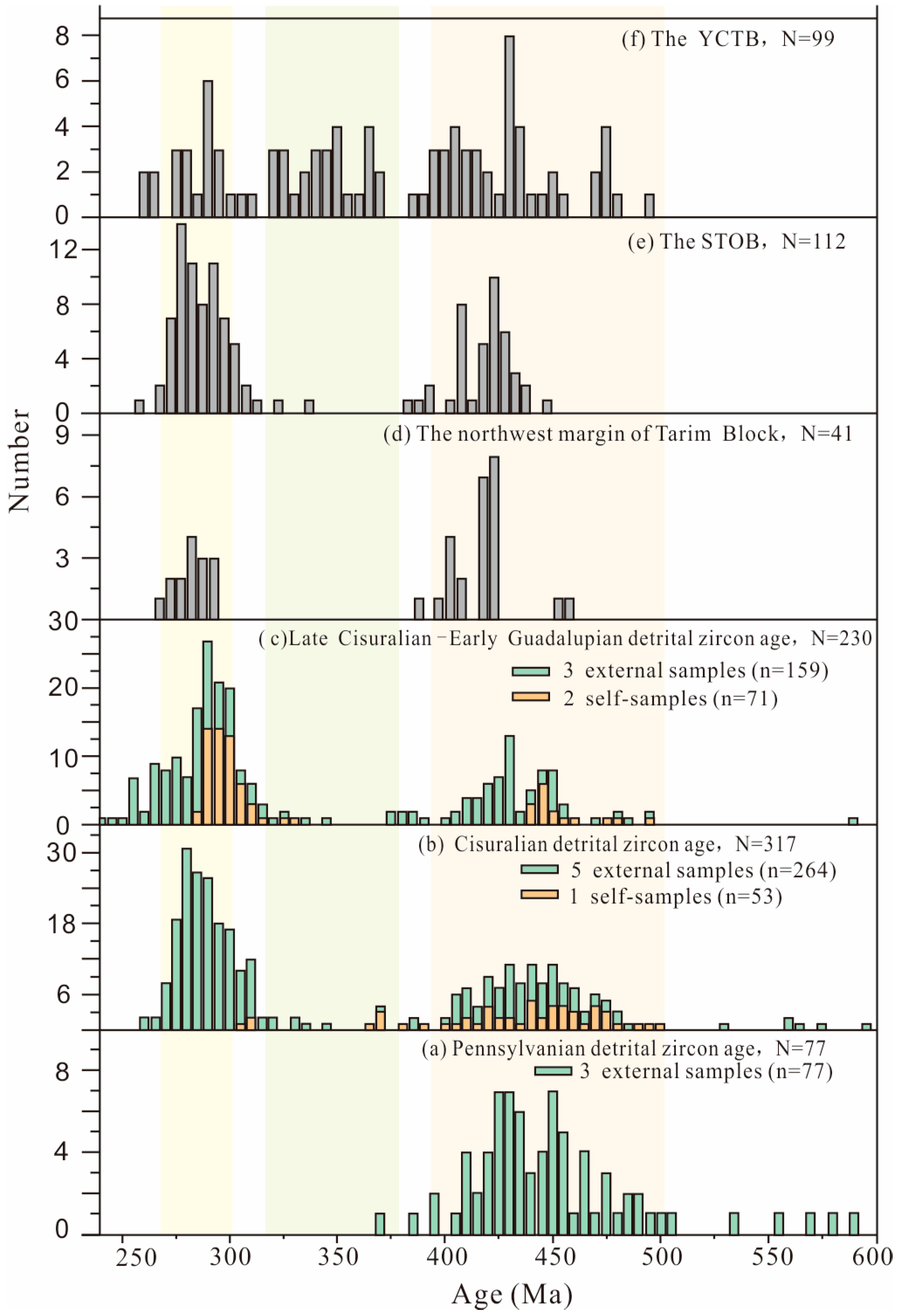 Minerals 14 01288 g009