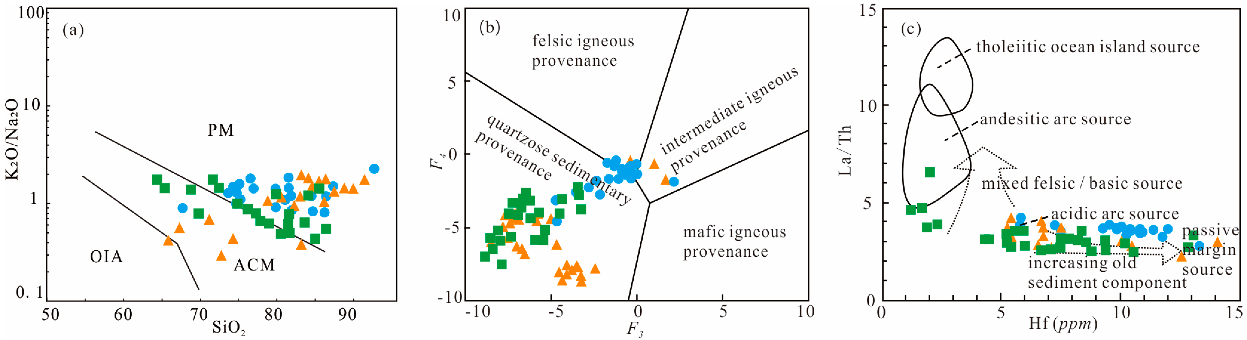 Minerals 14 01288 g011
