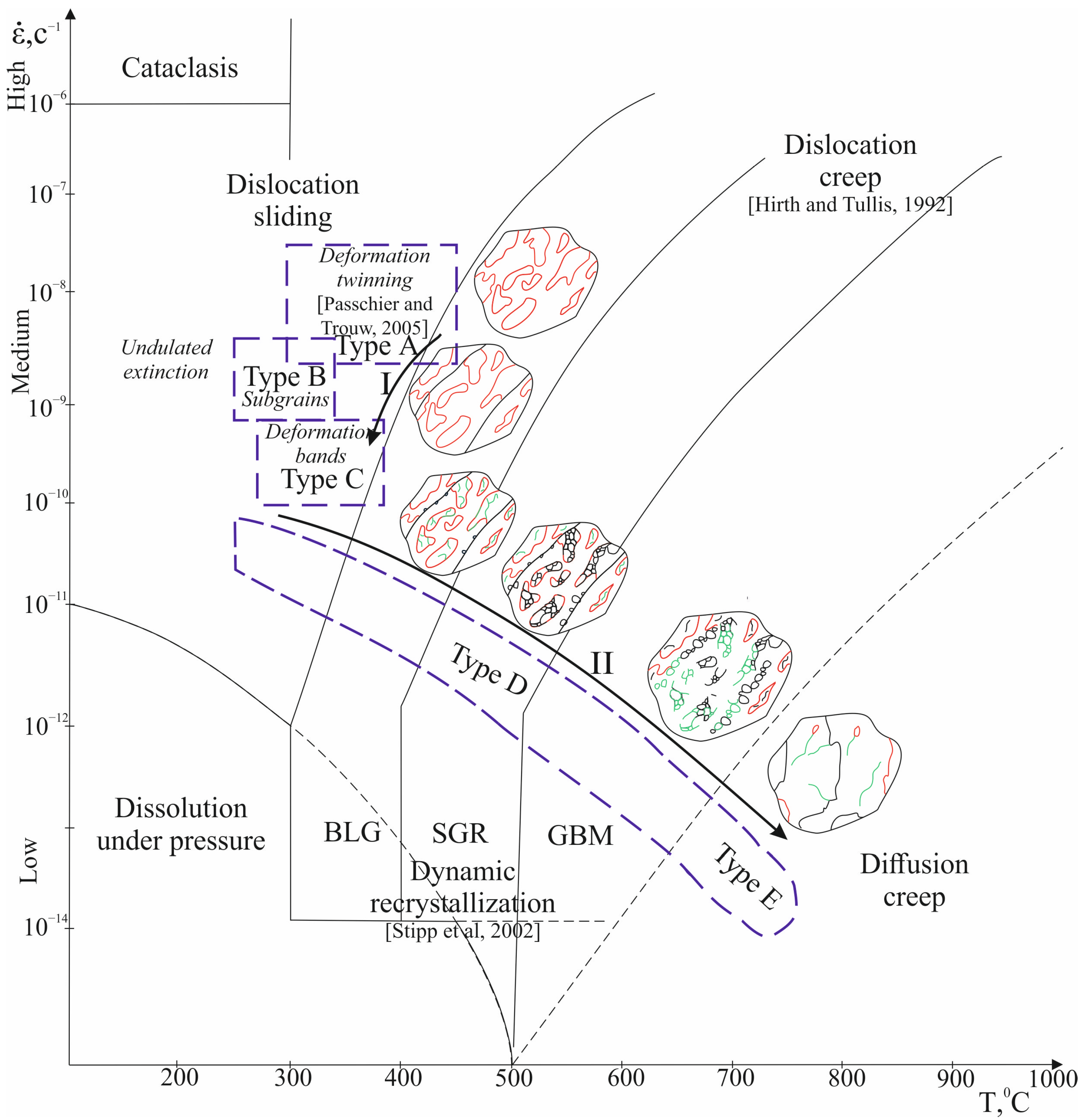 Minerals 14 01289 g003
