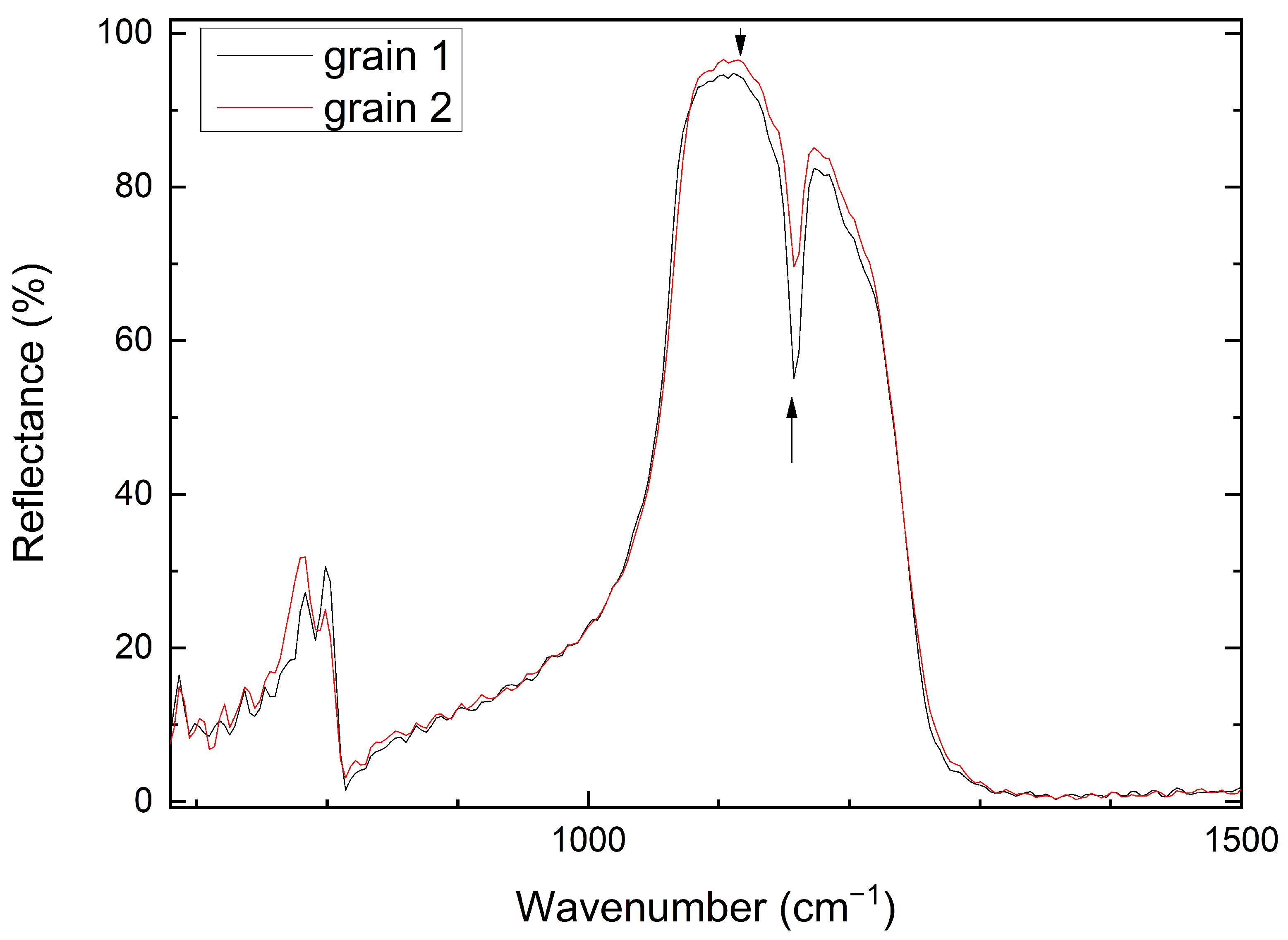 Minerals 14 01289 g004