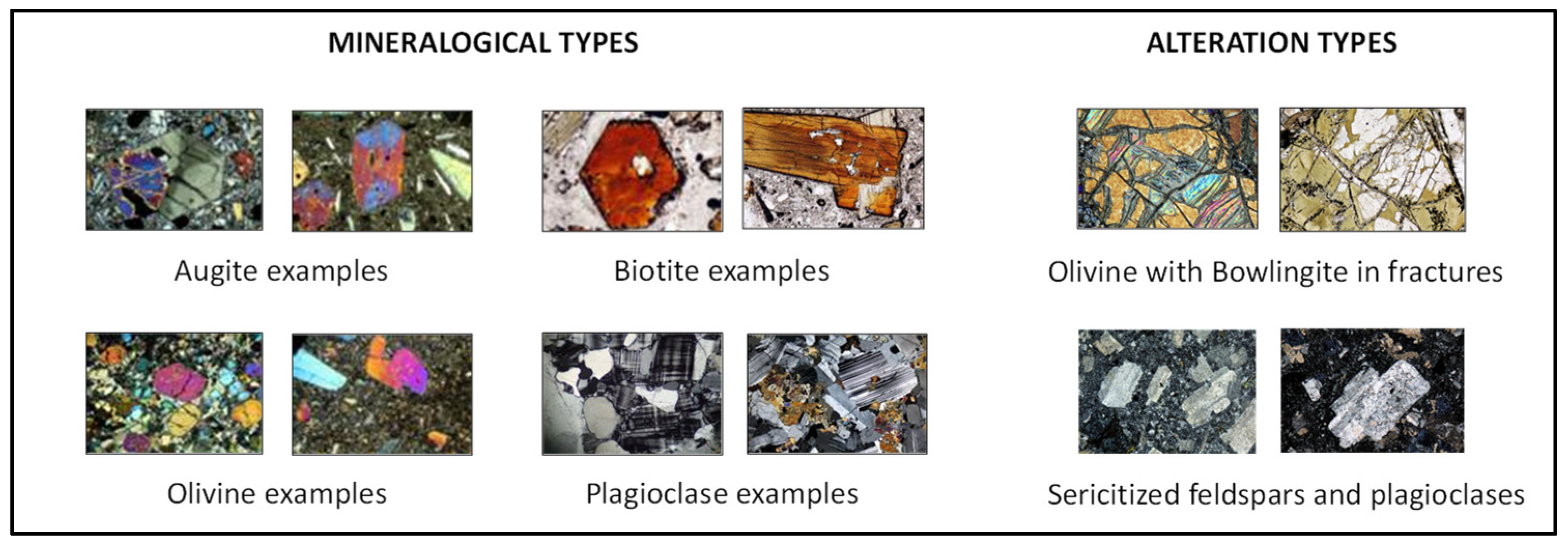 Minerals 14 01291 g006